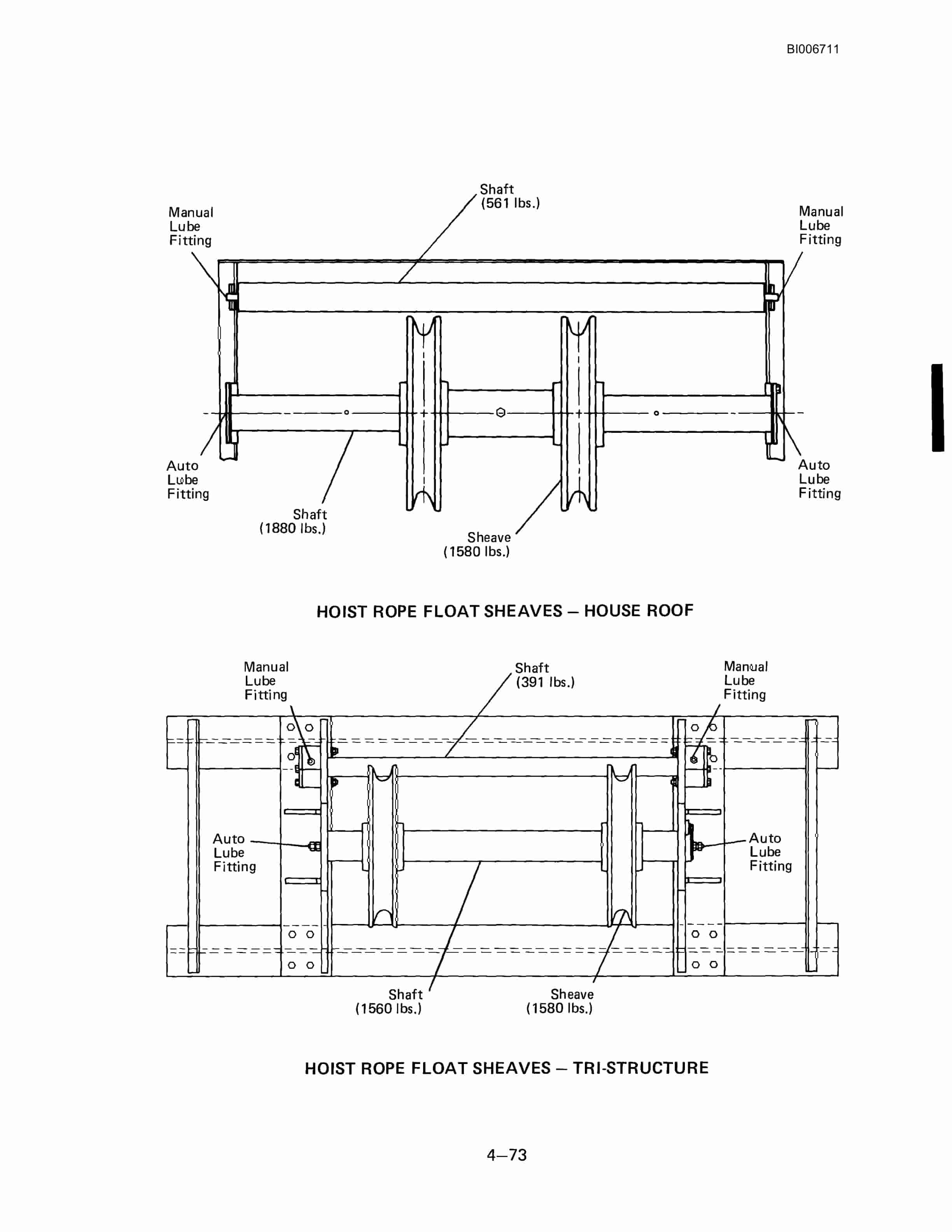 Bucyrus Marion 8200 Walking Dragline Technical Manual BI006711-5