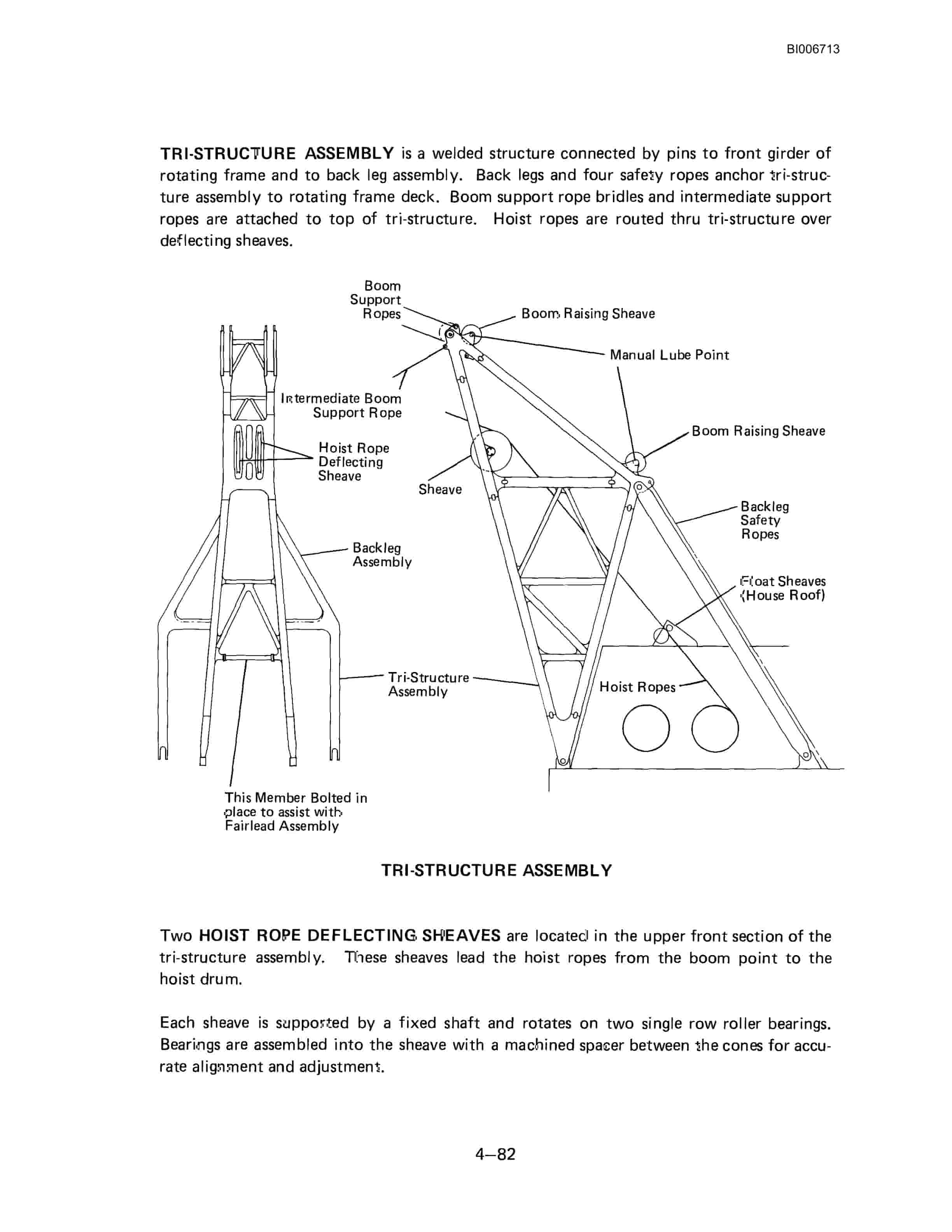 Bucyrus Marion 8200 Walking Dragline Technical Manual BI006713-5