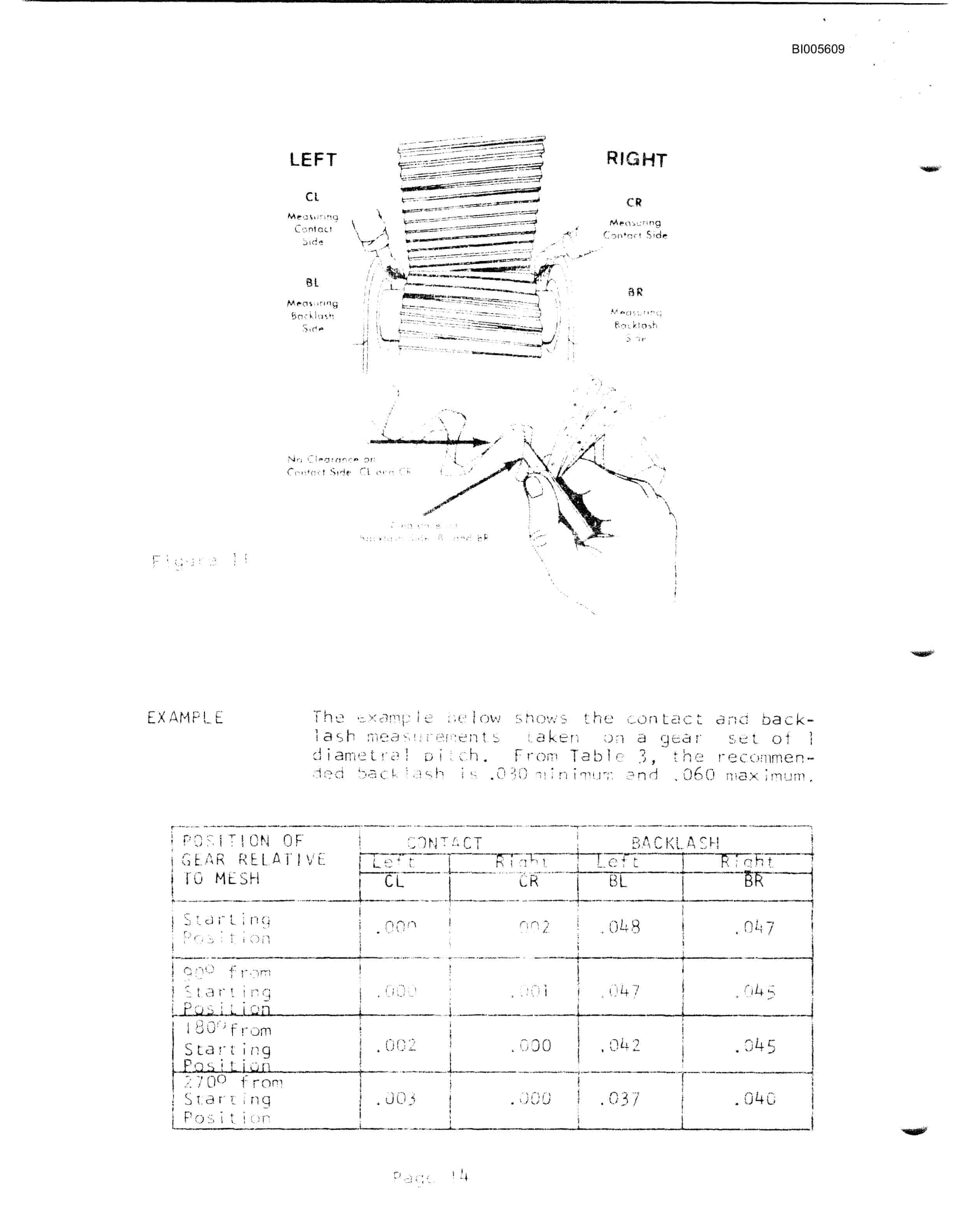 Bucyrus Marion 8400 Walking Dragline Technical Manual BI005609-5