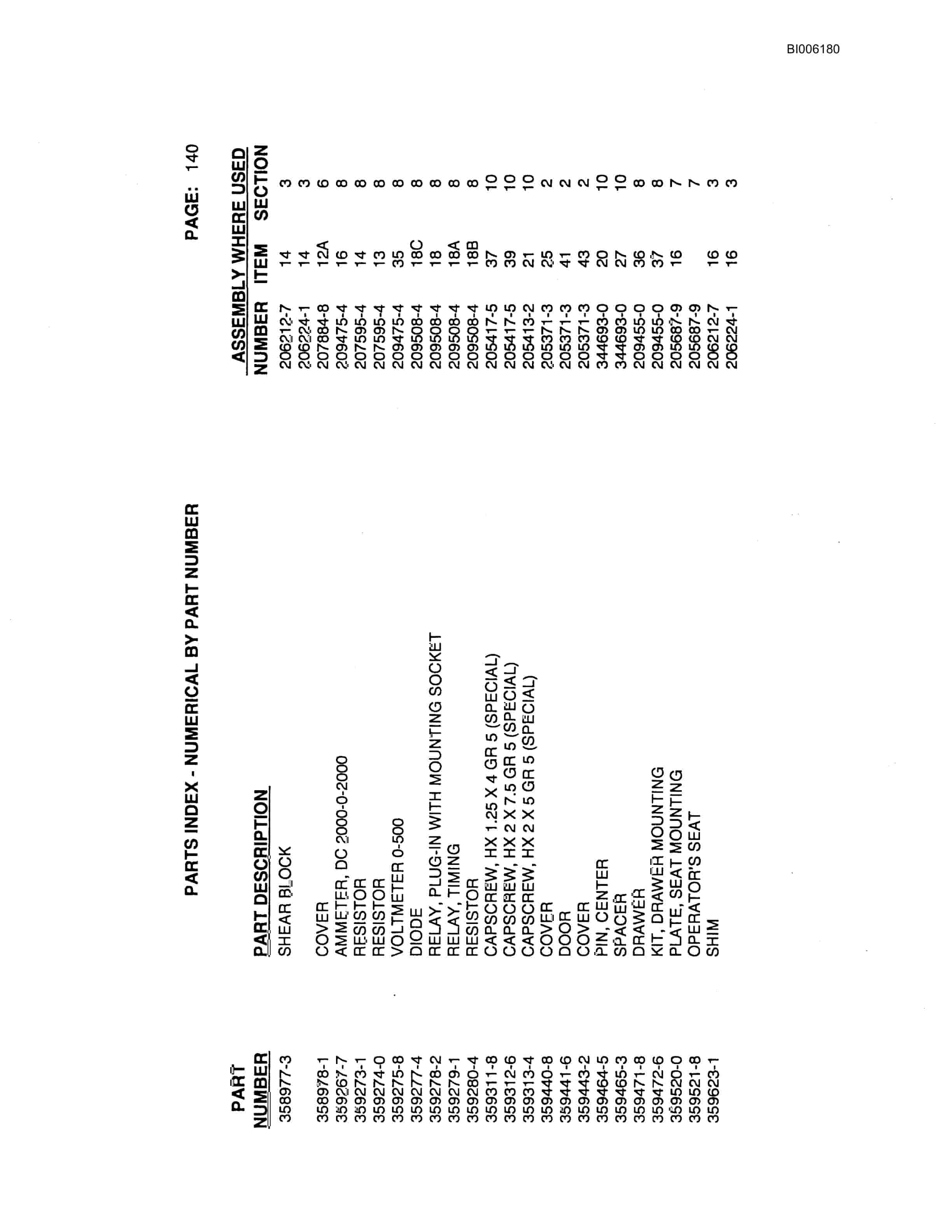 Bucyrus Marion 8750 Walking Dragline Parts Catalog BI006180-3