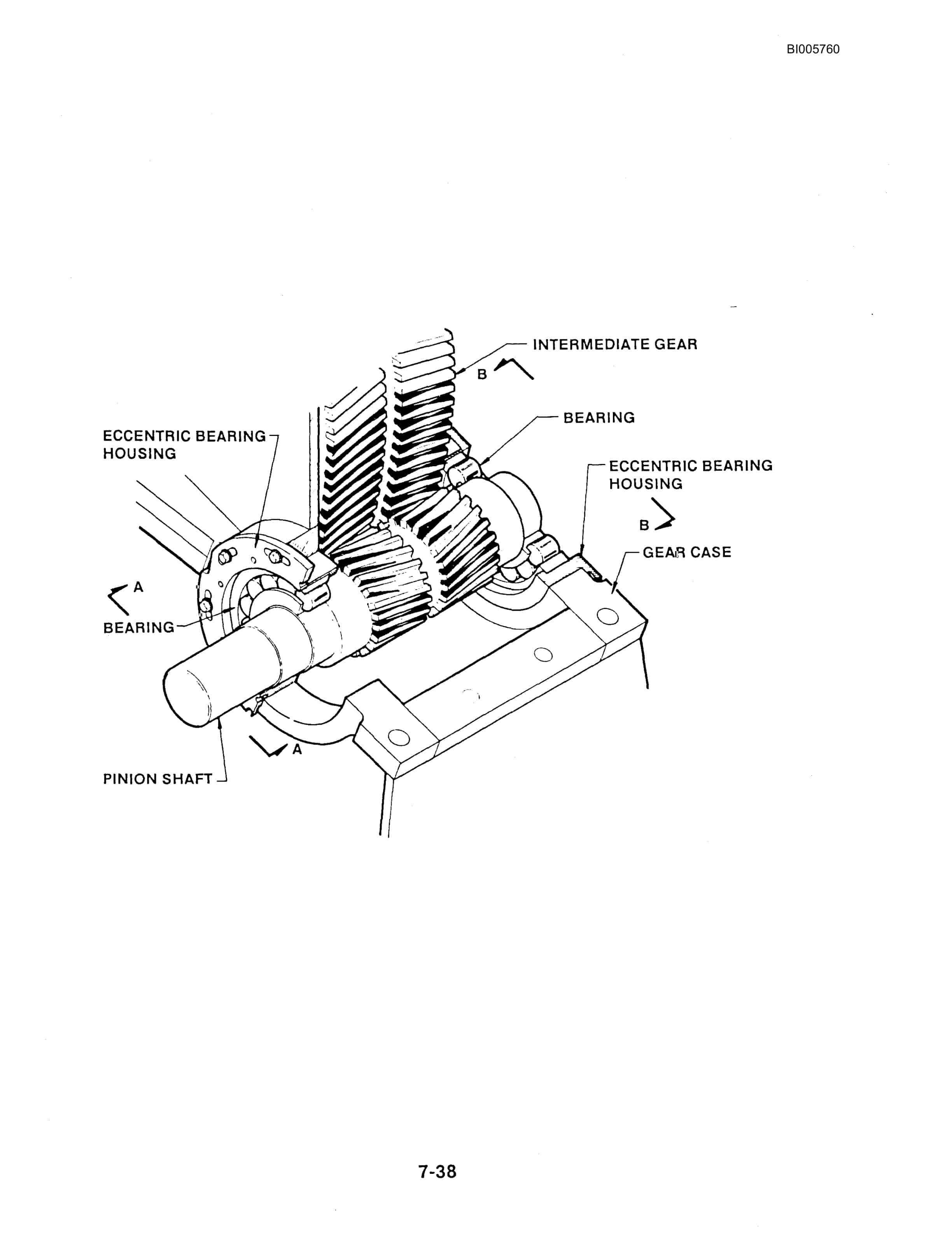 Bucyrus Marion 8750 Walking Dragline Technical Manual BI005760-4