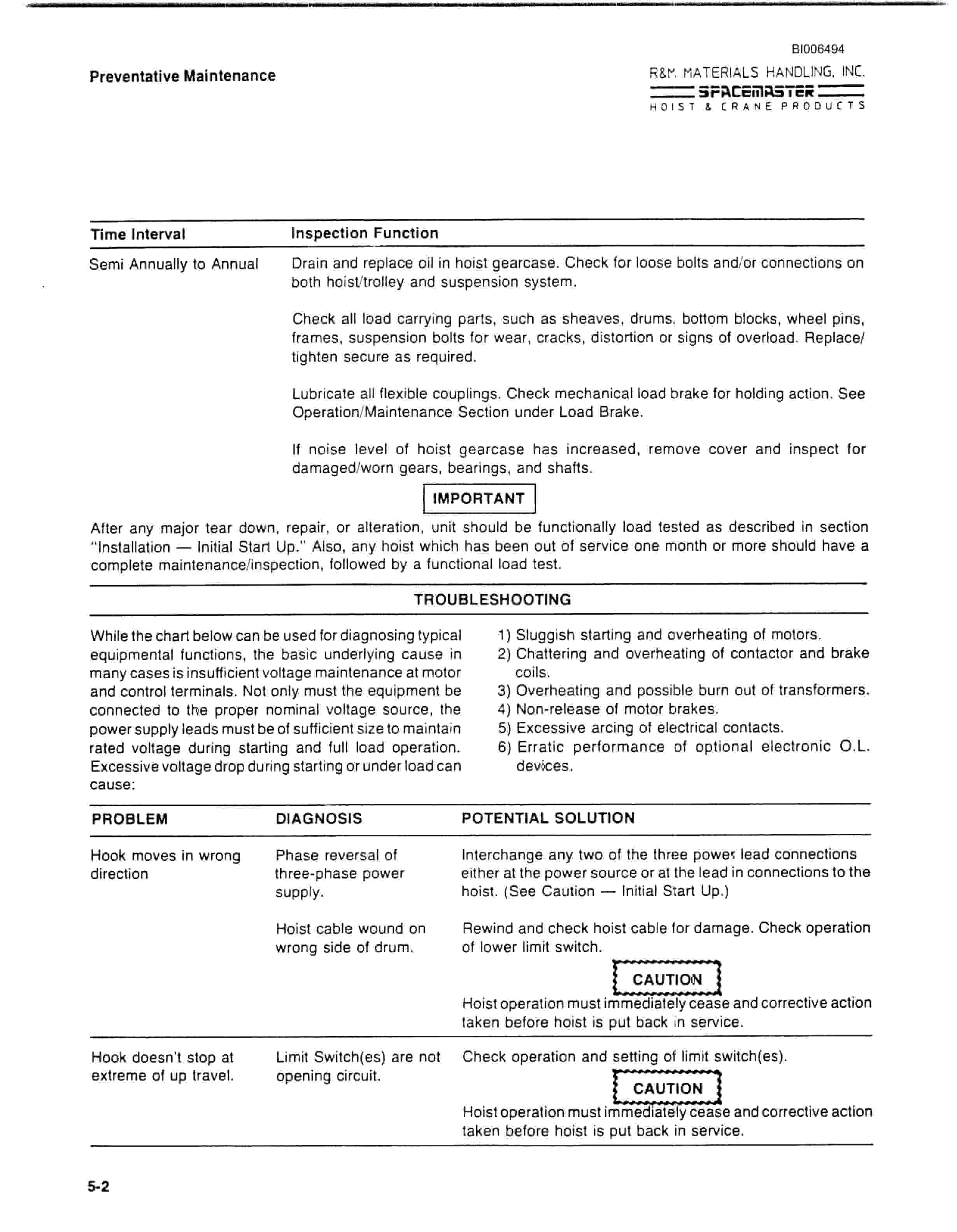 Bucyrus Marion 8750 Walking Dragline Technical Manual BI006494-4