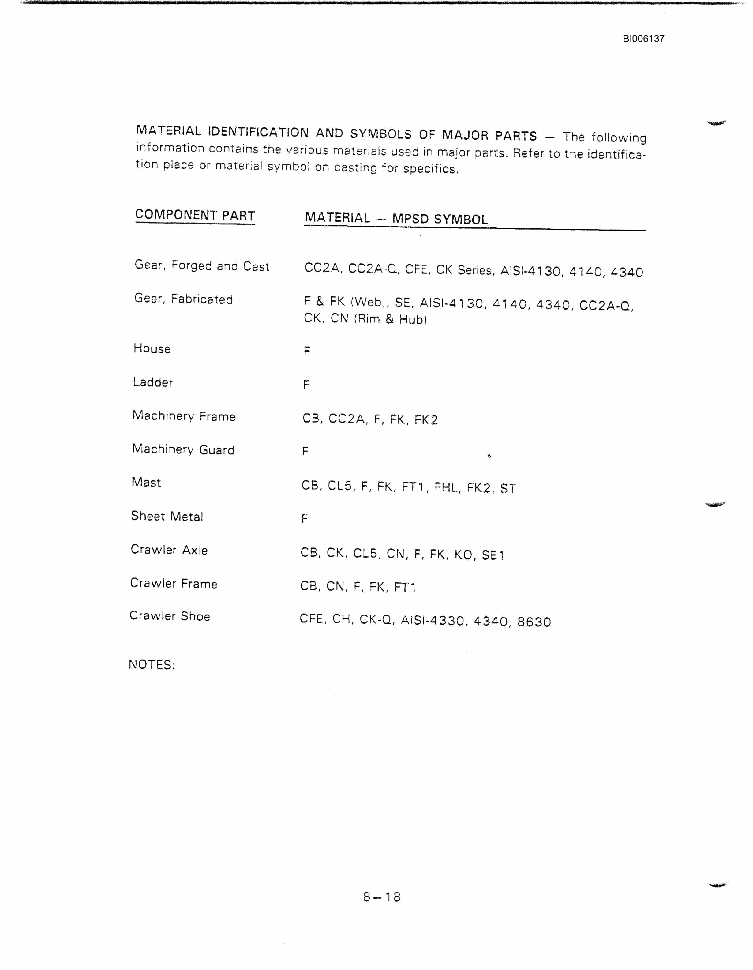 Bucyrus Marion M-2 Blast Hole Drill Technical Manual BI006137-5