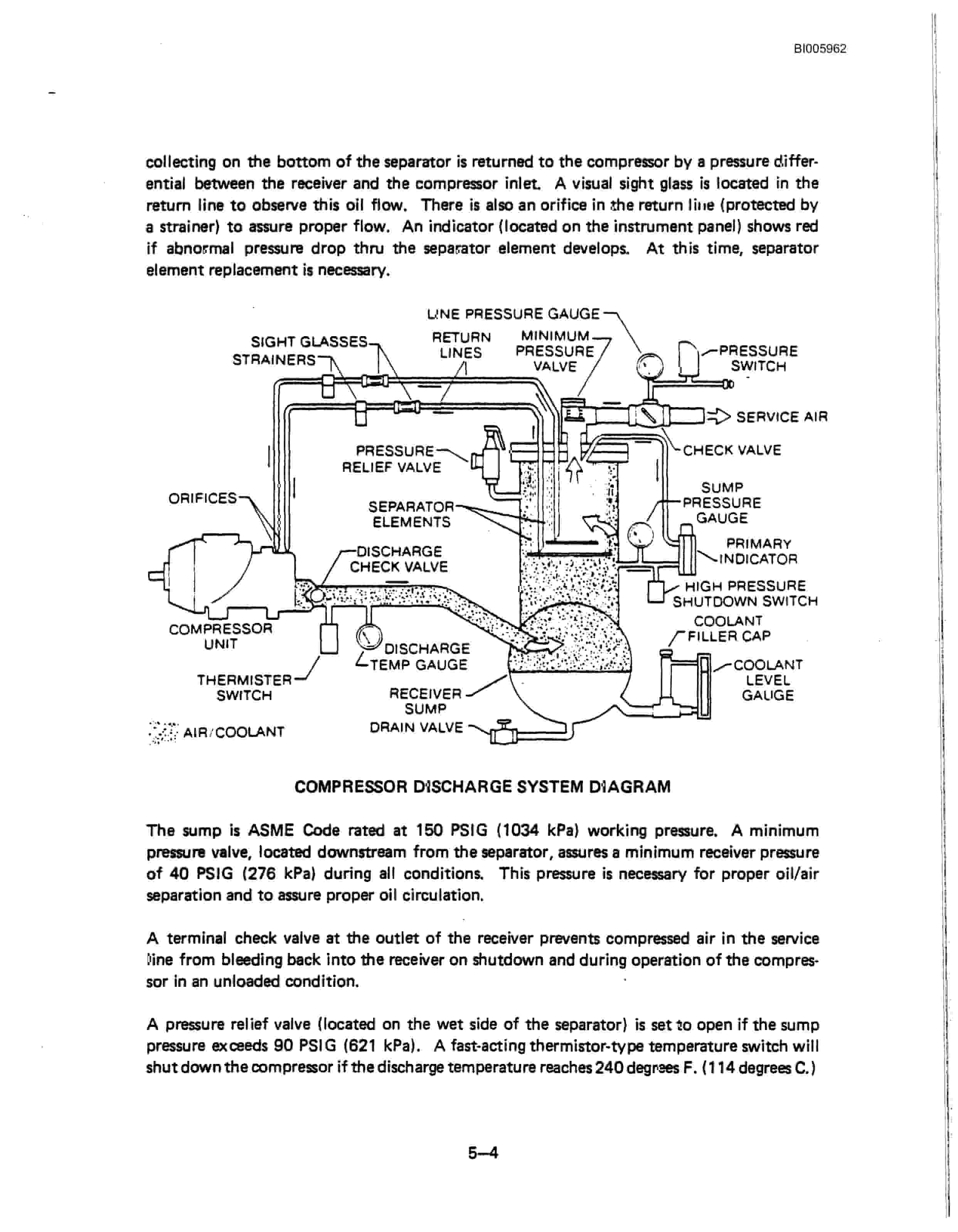 Bucyrus Marion M-3 Blast Hole Drill Technical Manual BI005962-2