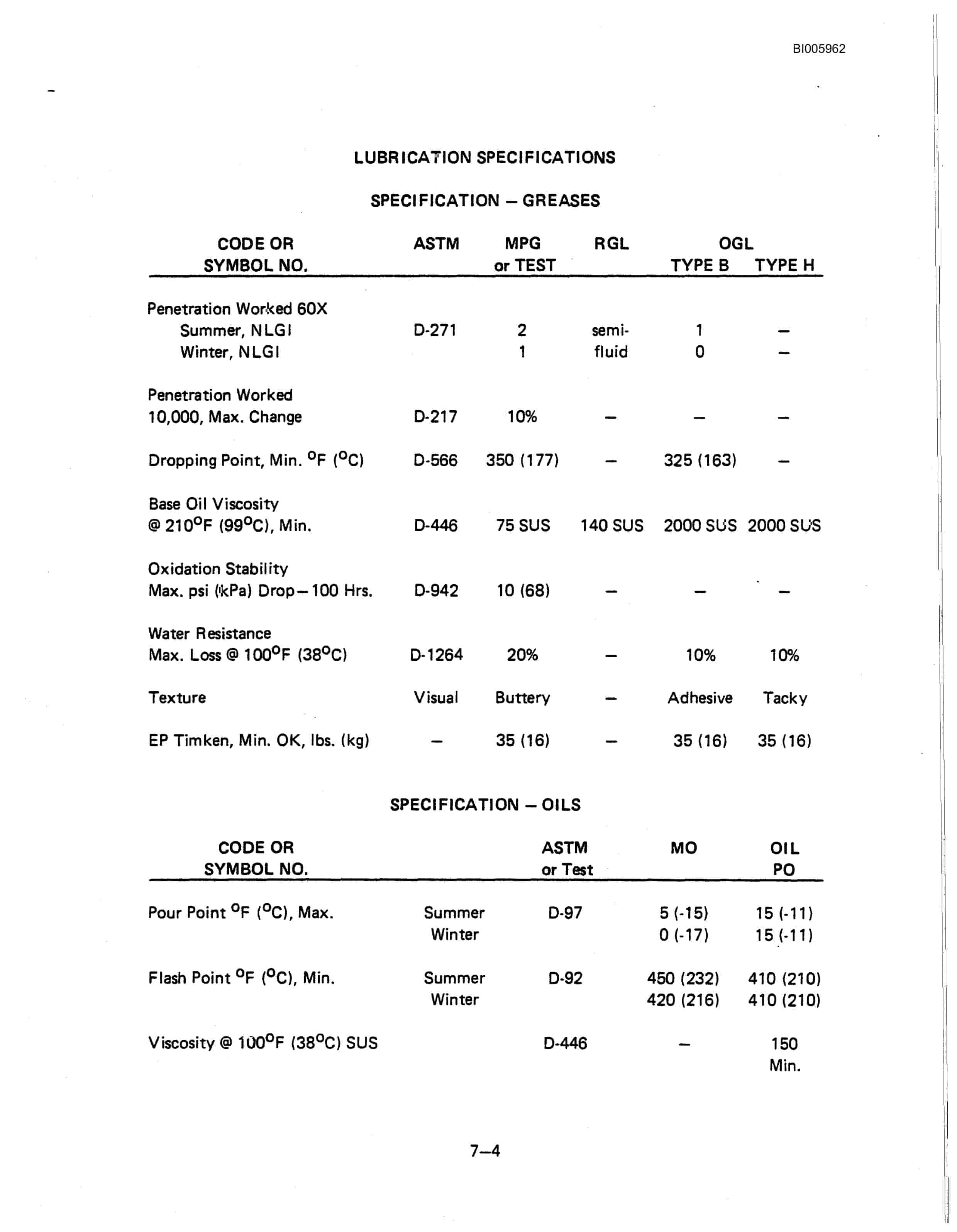 Bucyrus Marion M-3 Blast Hole Drill Technical Manual BI005962-3