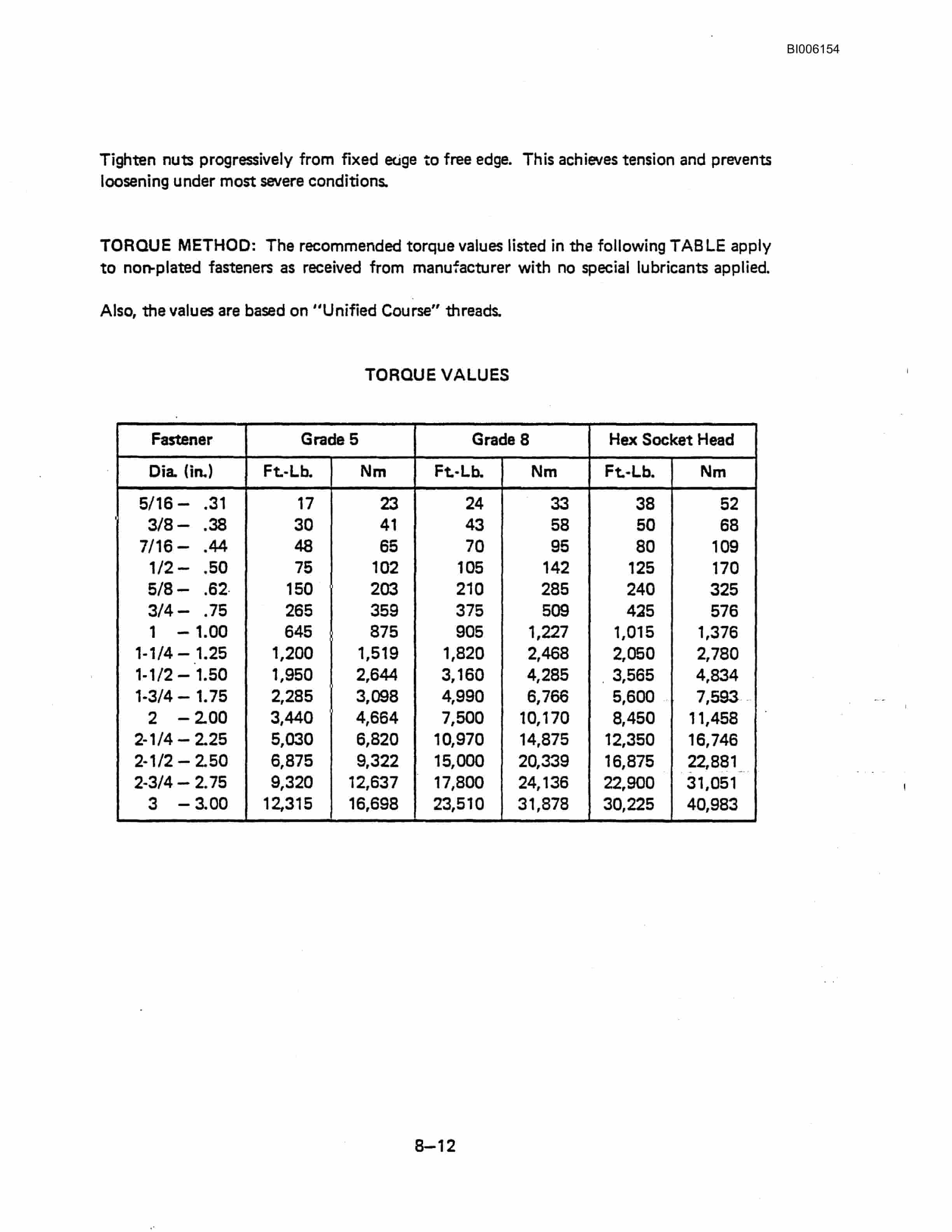 Bucyrus Marion M-3 Blast Hole Drill Technical Manual BI006154-2