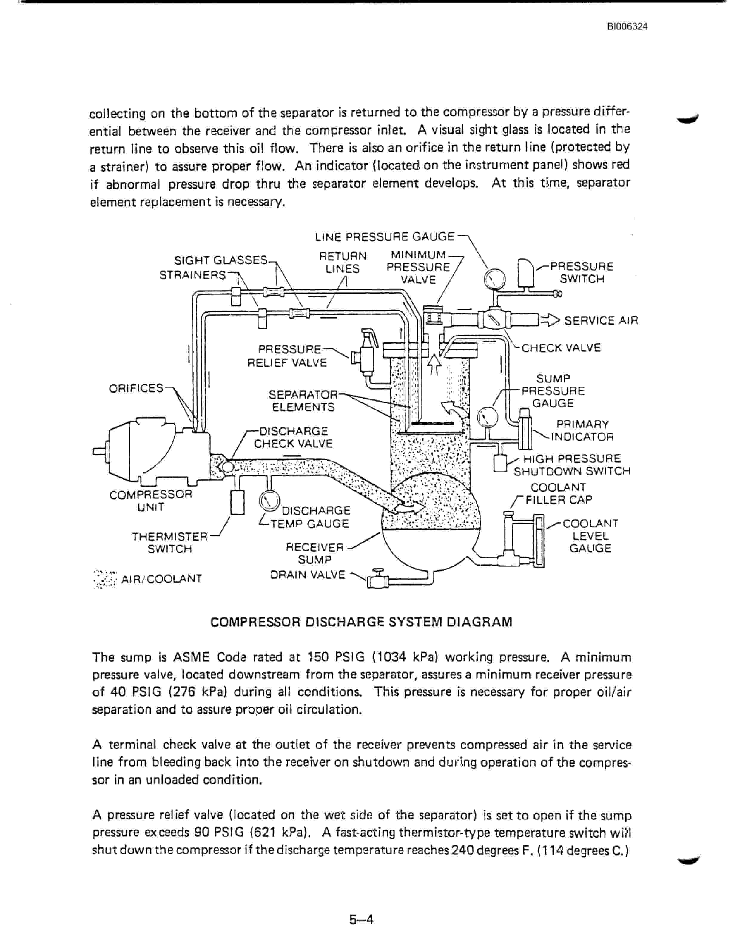 Bucyrus Marion M-3 Blast Hole Drill Technical Manual BI006324-2