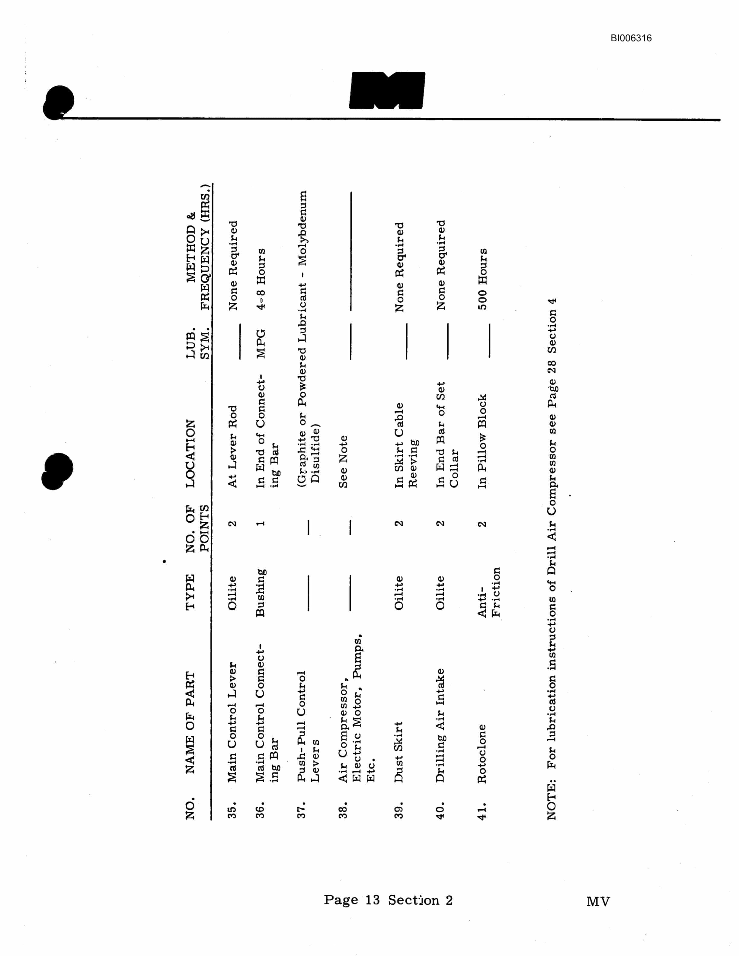 Bucyrus Marion M-4 Blast Hole Drill Technical Manual BI006316-3
