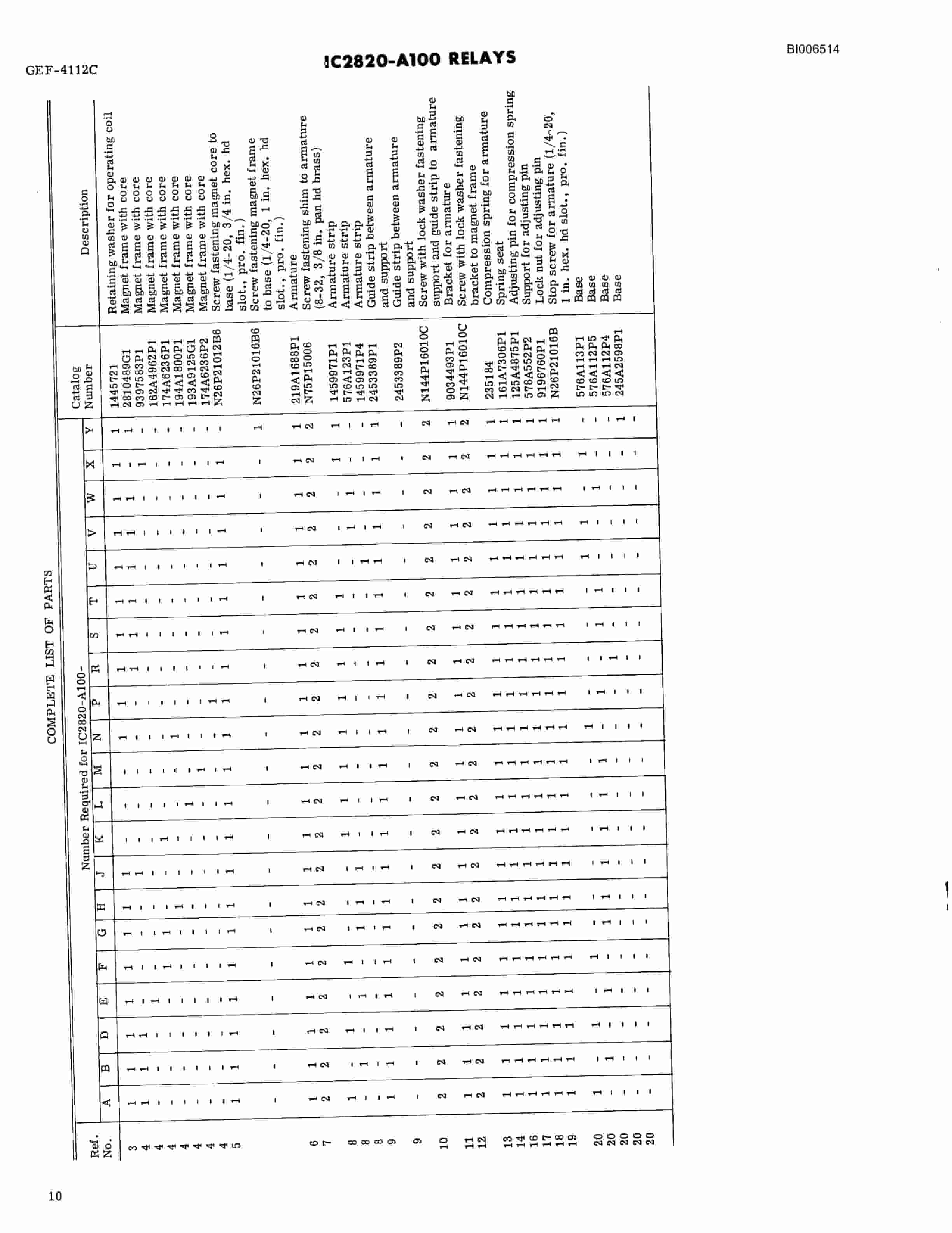 Bucyrus Marion M-4 Drill Technical Manual BI006514-5