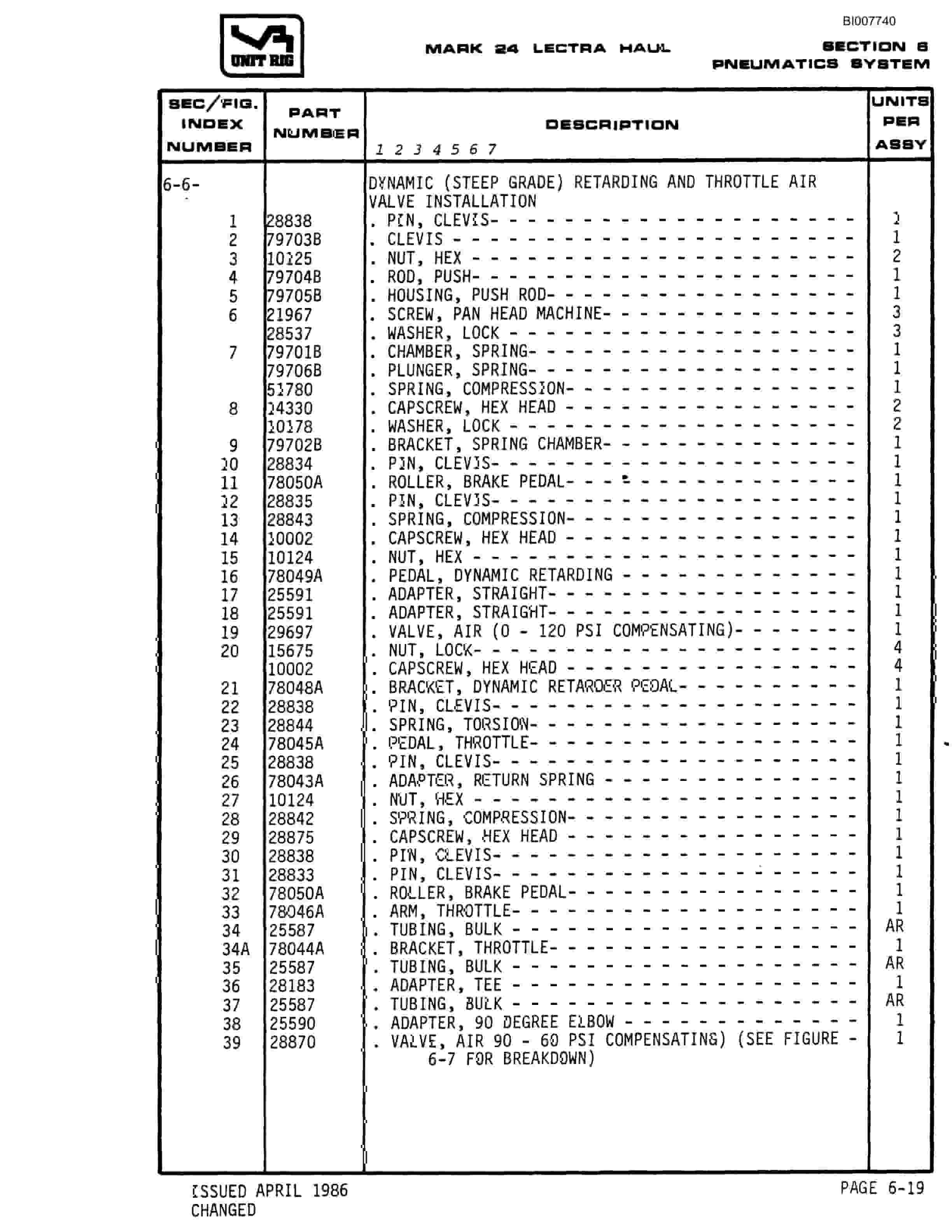 Bucyrus Mark 24 Illustrated Parts Catalog BI007740-3