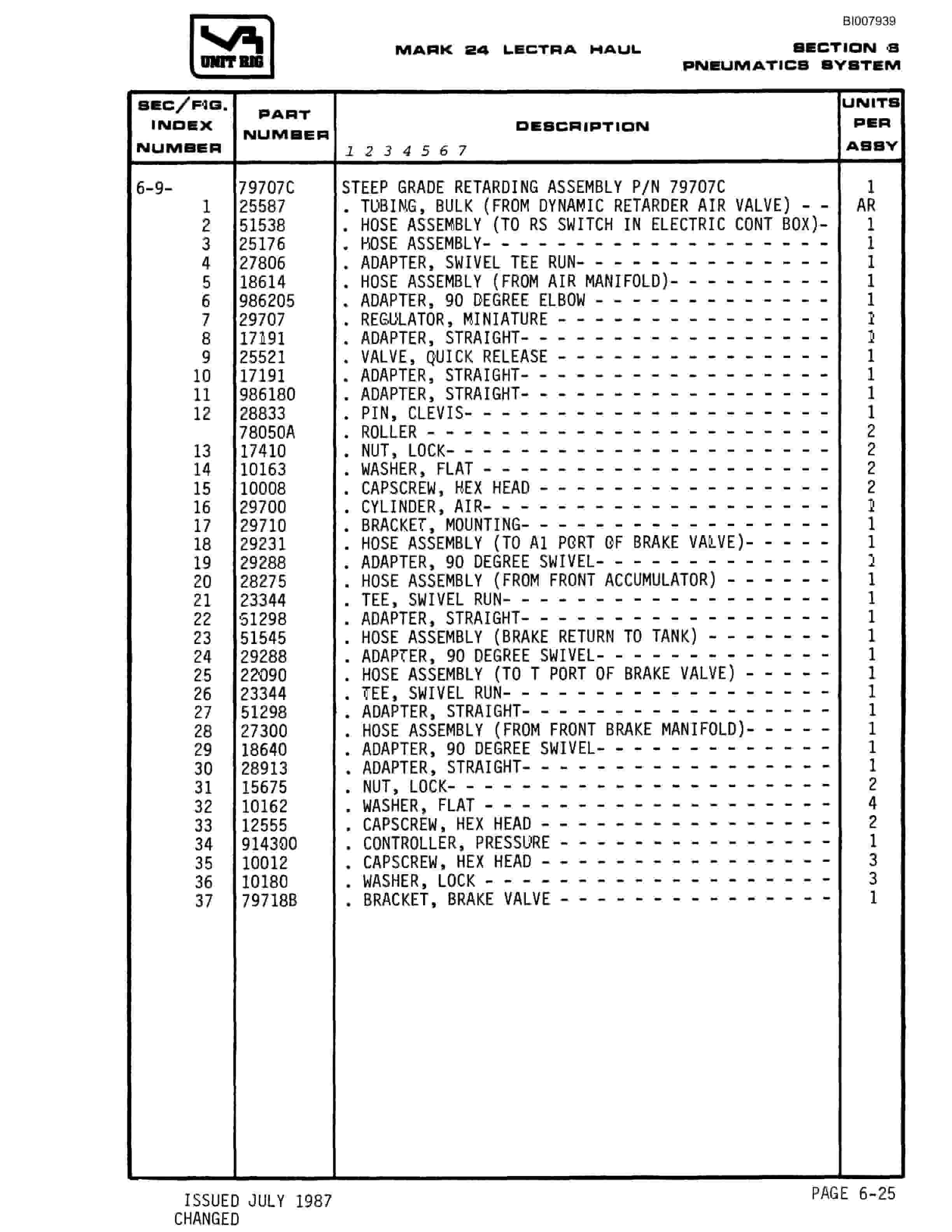 Bucyrus Mark 24 Illustrated Parts Catalog BI007939-3