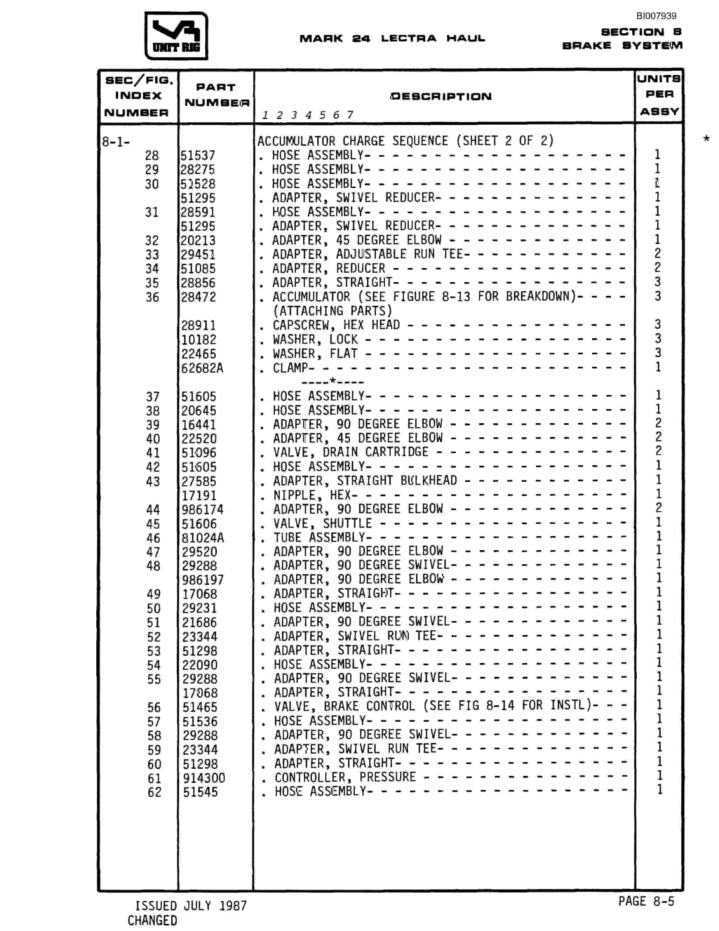 Bucyrus Mark 24 Illustrated Parts Catalog BI007939-5