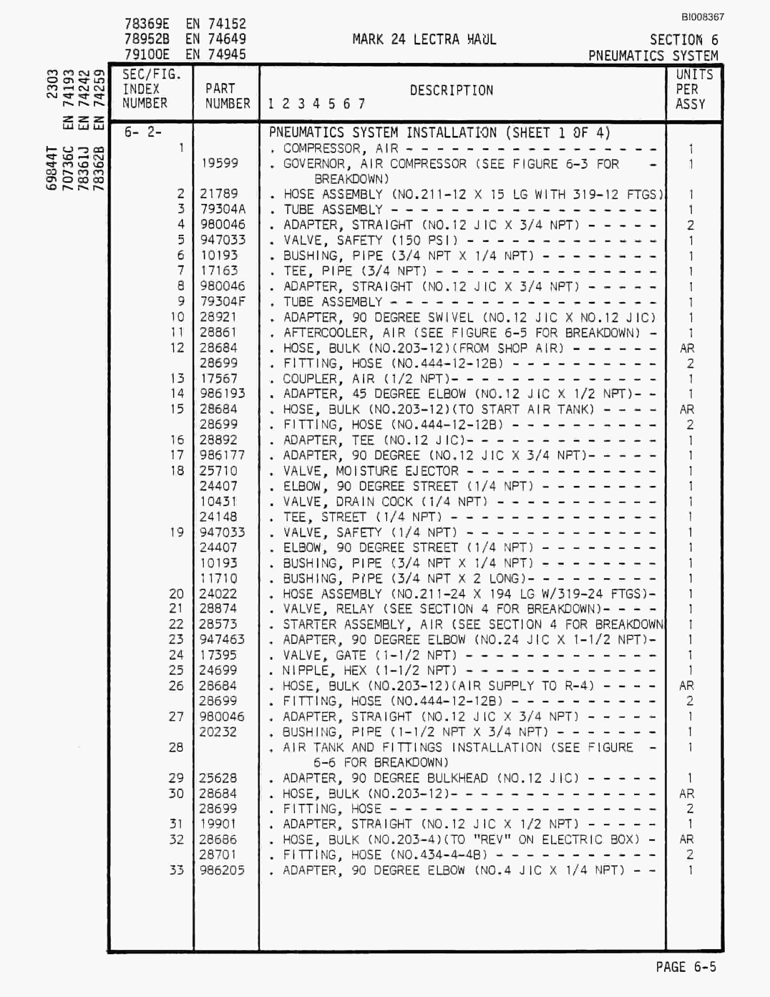 Bucyrus Mark 24 Illustrated Parts Catalog BI008367-3