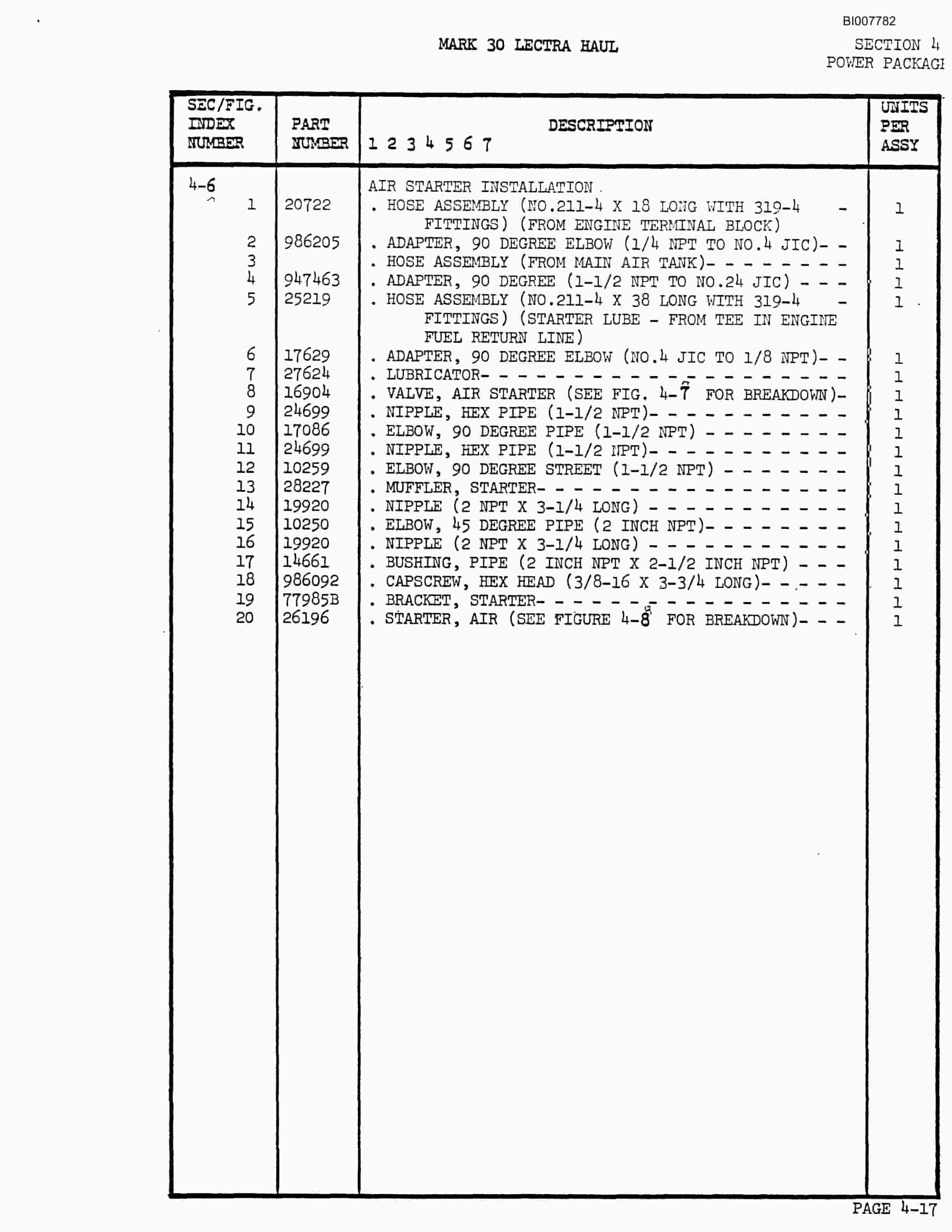 Bucyrus Mark 30 Illustrated Parts Catalog BI007782-2