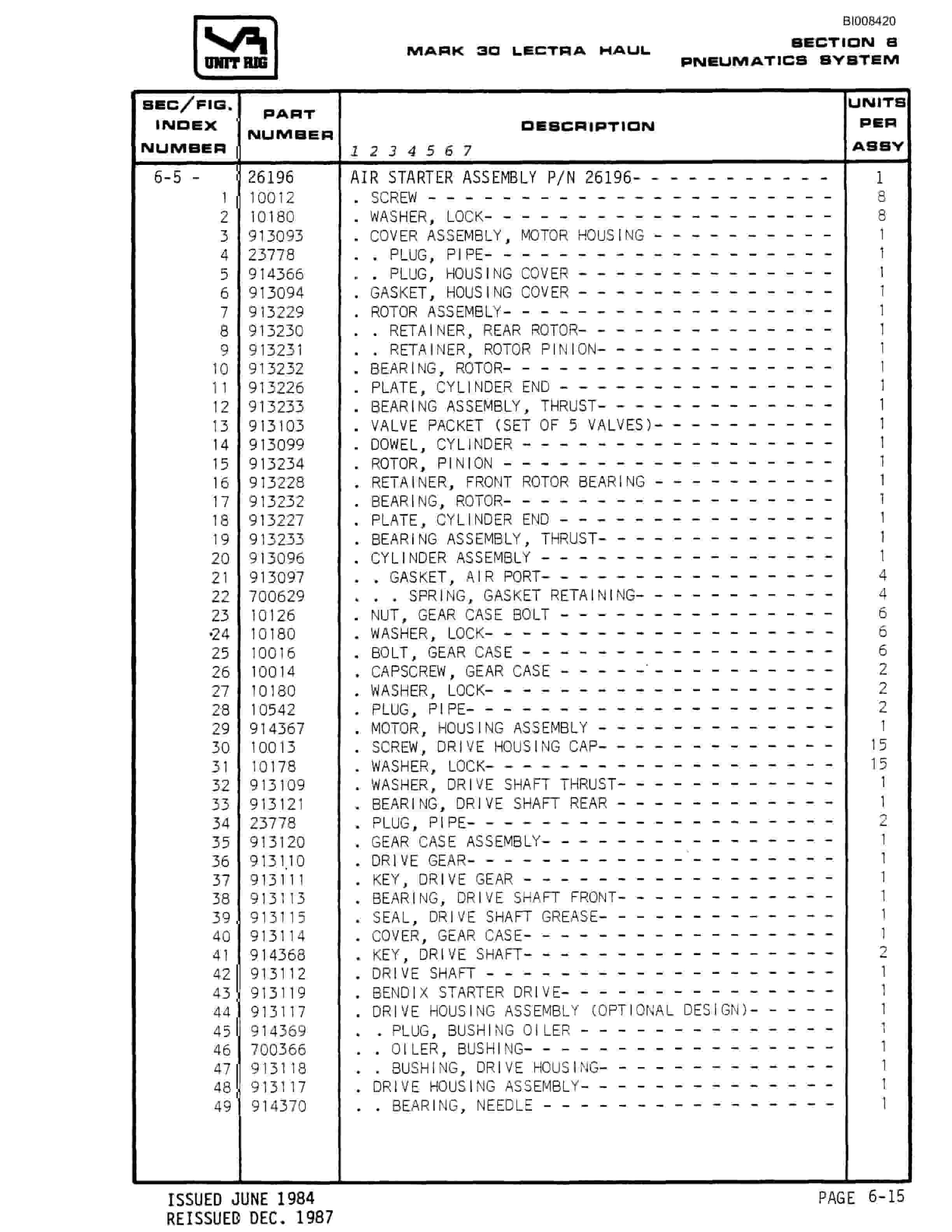 Bucyrus Mark 30 Illustrated Parts Catalog BI008420-4