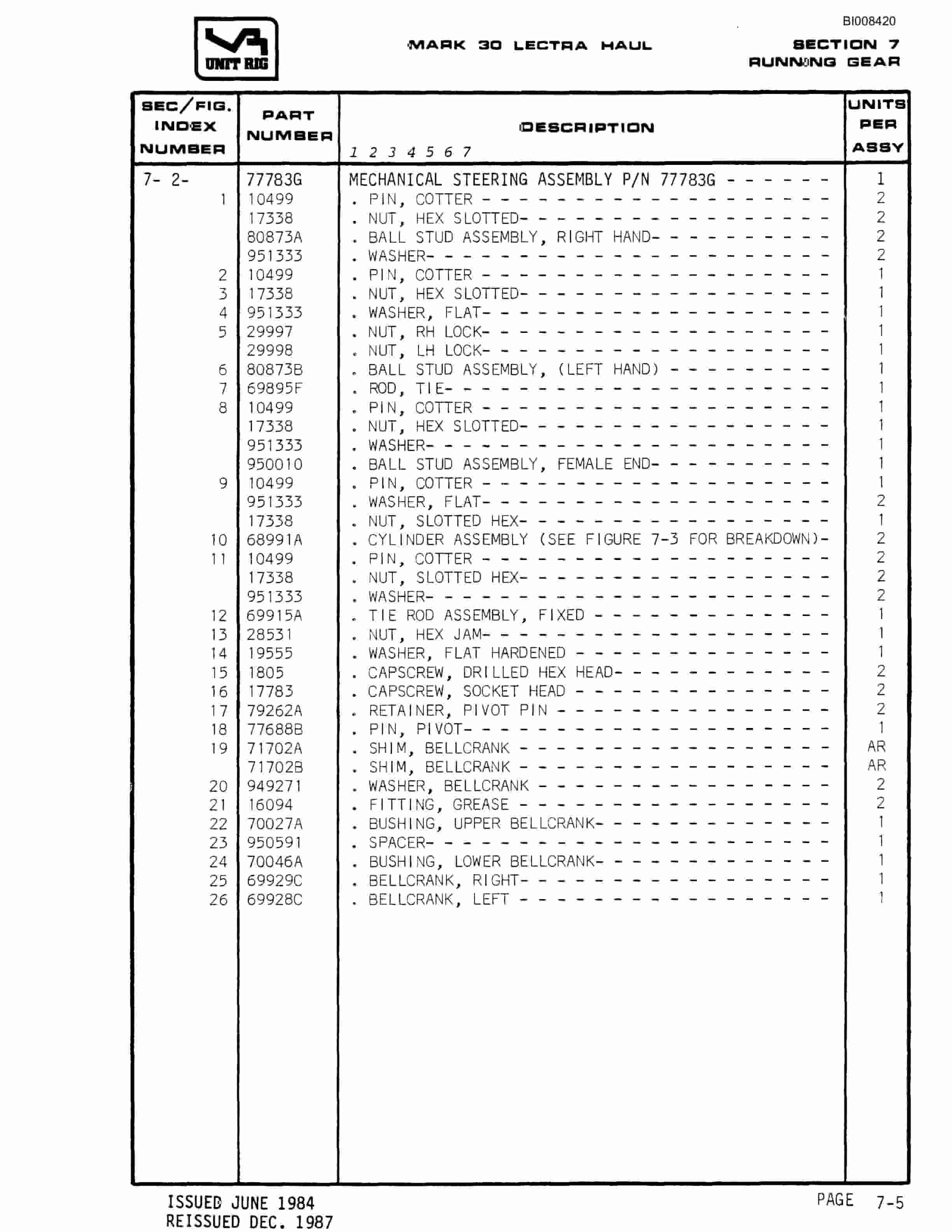 Bucyrus Mark 30 Illustrated Parts Catalog BI008420-5