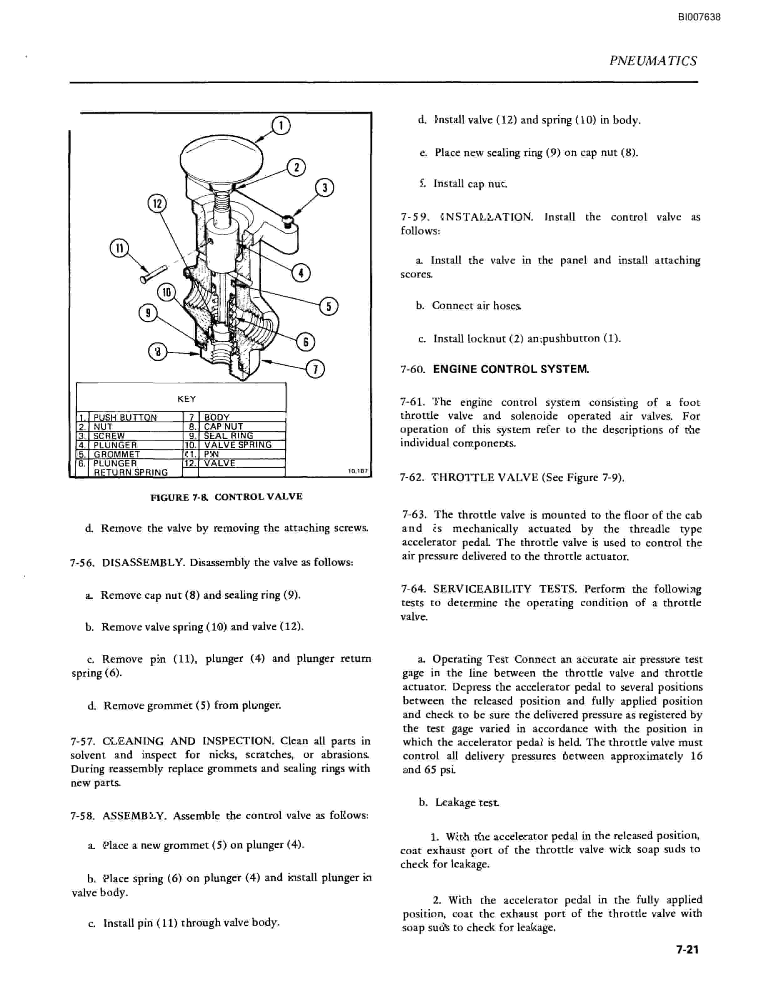 Bucyrus Mark 30 Mechanical Technical Manual BI007638-3