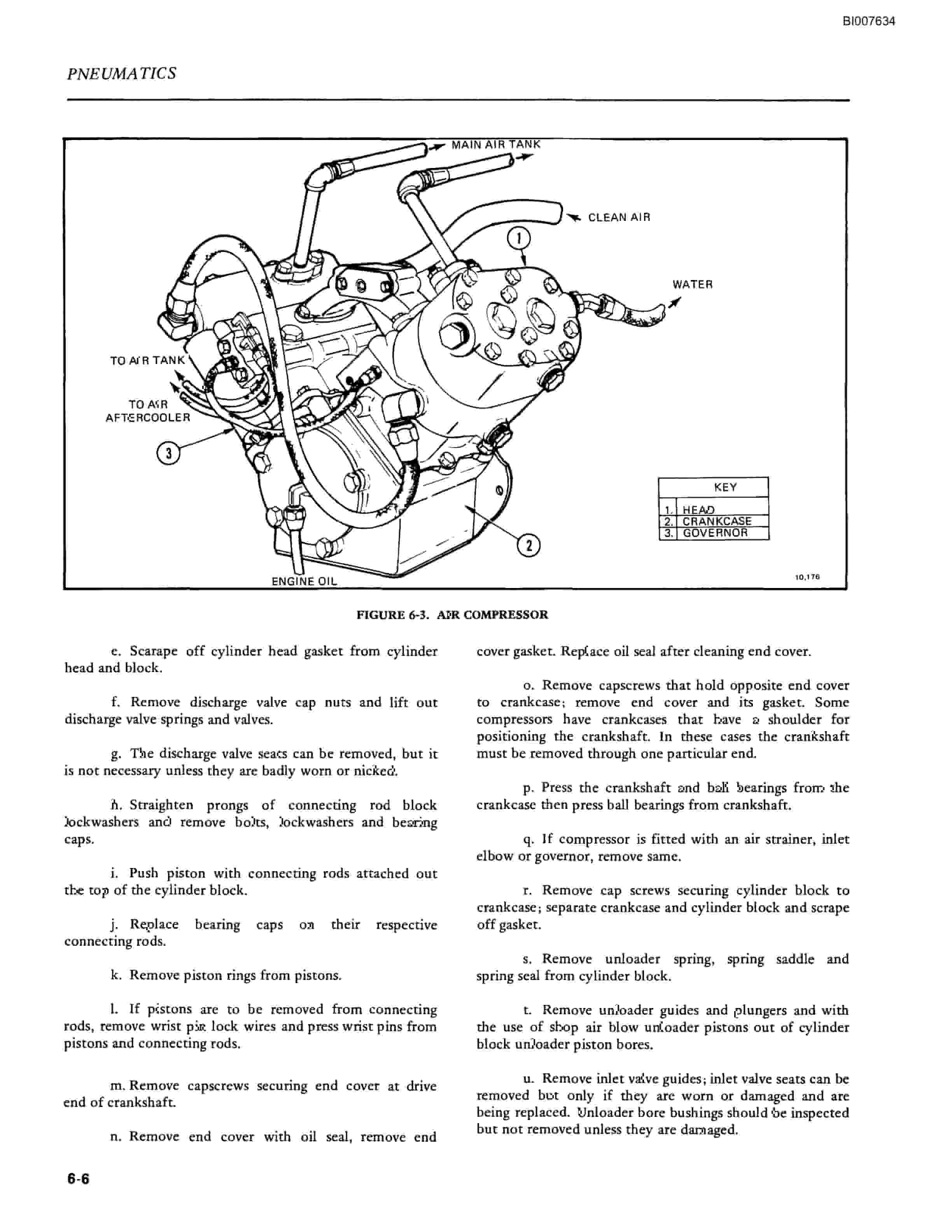 Bucyrus Mark 33, 36 Mechanical Technical Manual BI007634-2