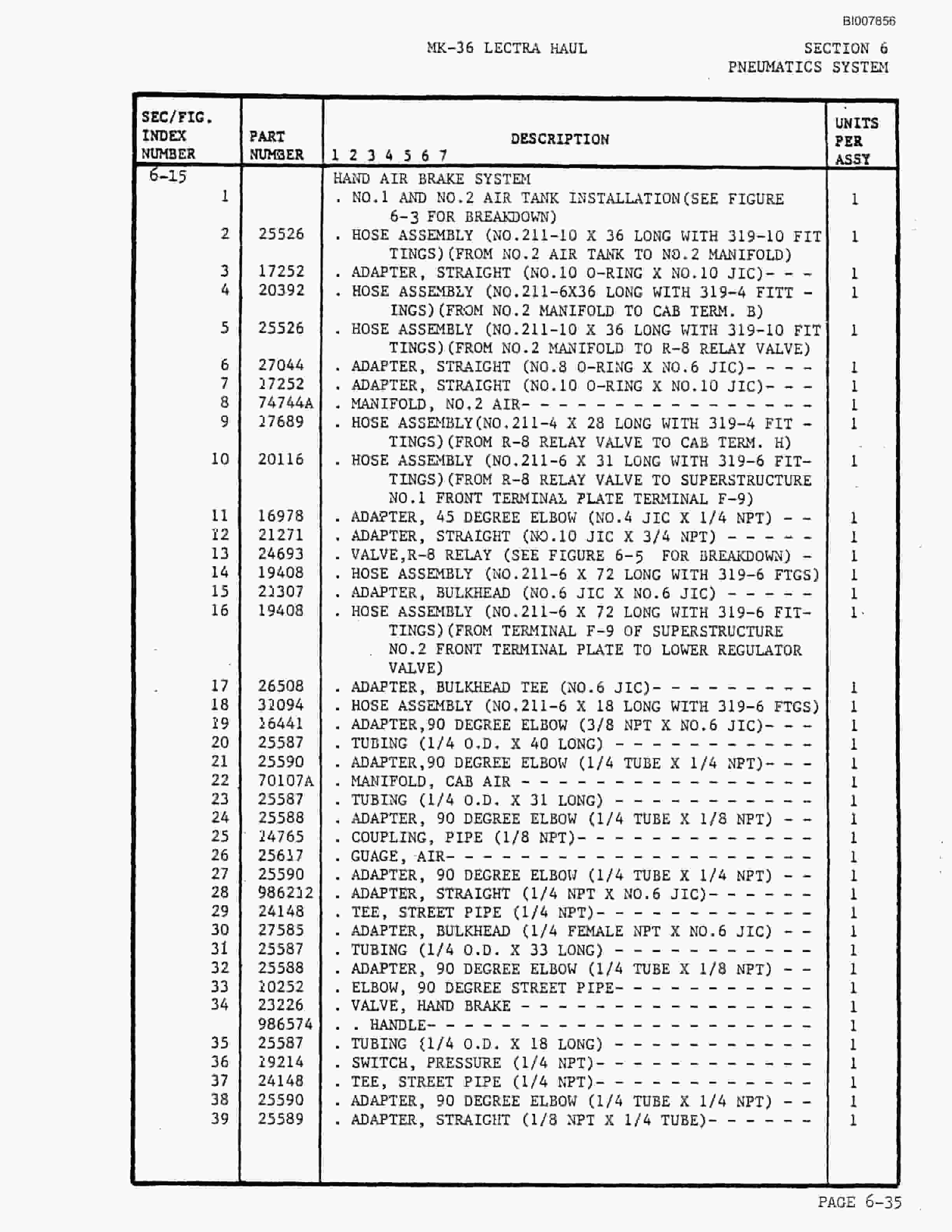 Bucyrus Mark 36 Illustrated Parts Catalog BI007856-4