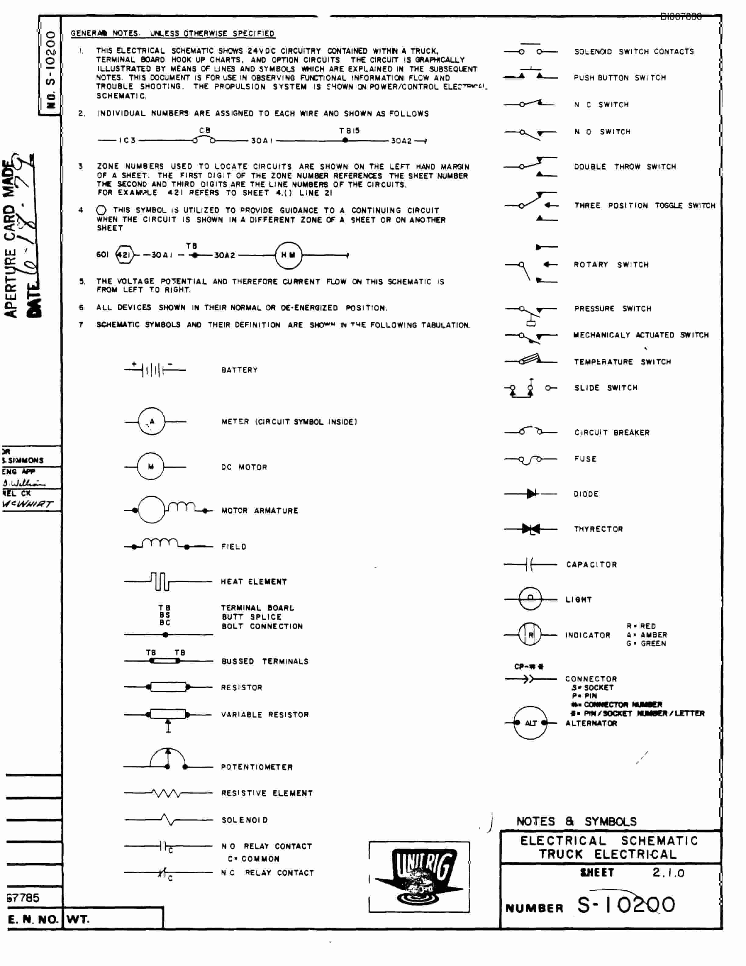 Bucyrus Mark 36 Illustrated Parts Catalog BI007866-4