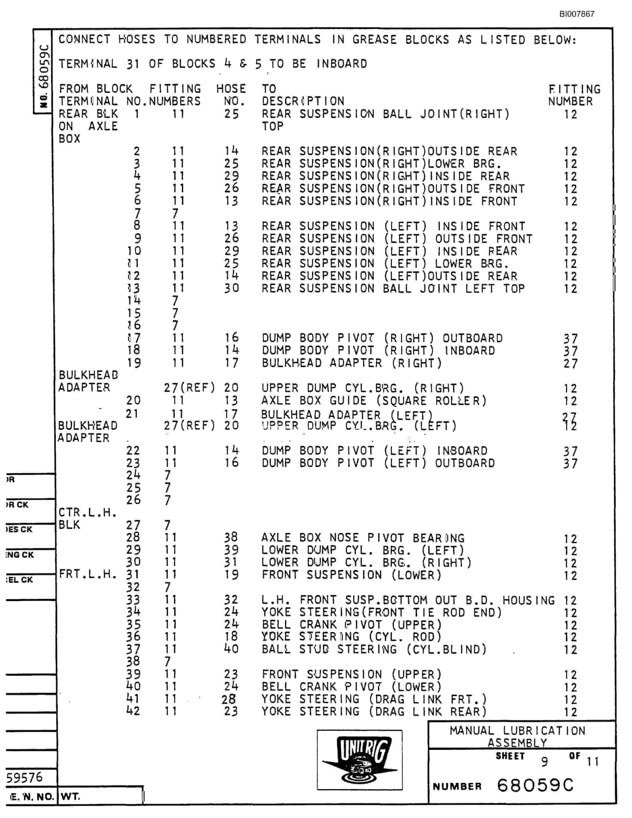 Bucyrus Mark 36 Illustrated Parts Catalog BI007867-3