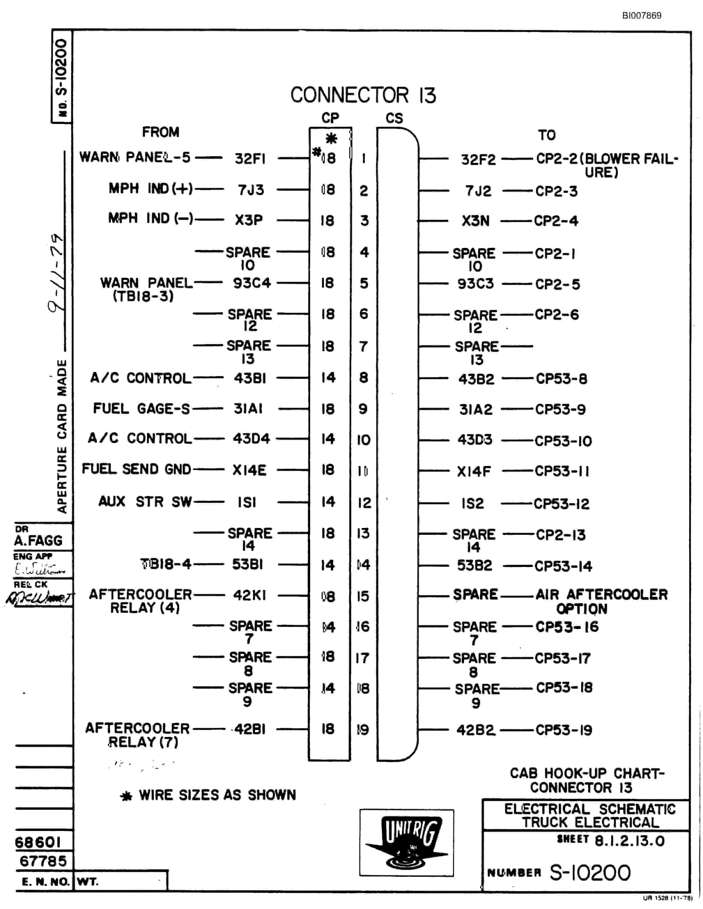 Bucyrus Mark 36 Illustrated Parts Catalog BI007869-4