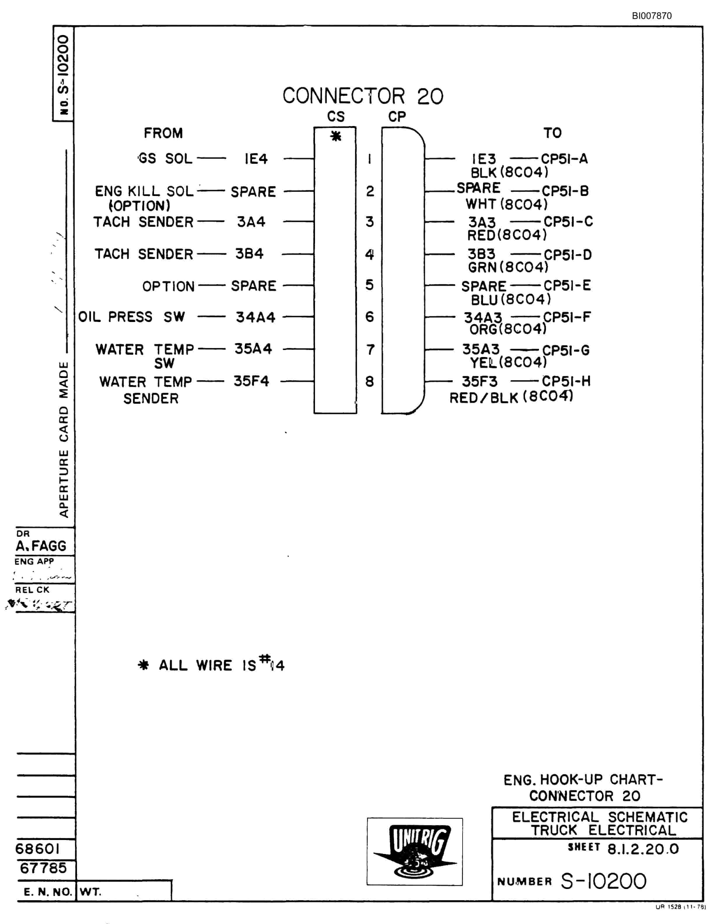 Bucyrus Mark 36 Illustrated Parts Catalog BI007870-4