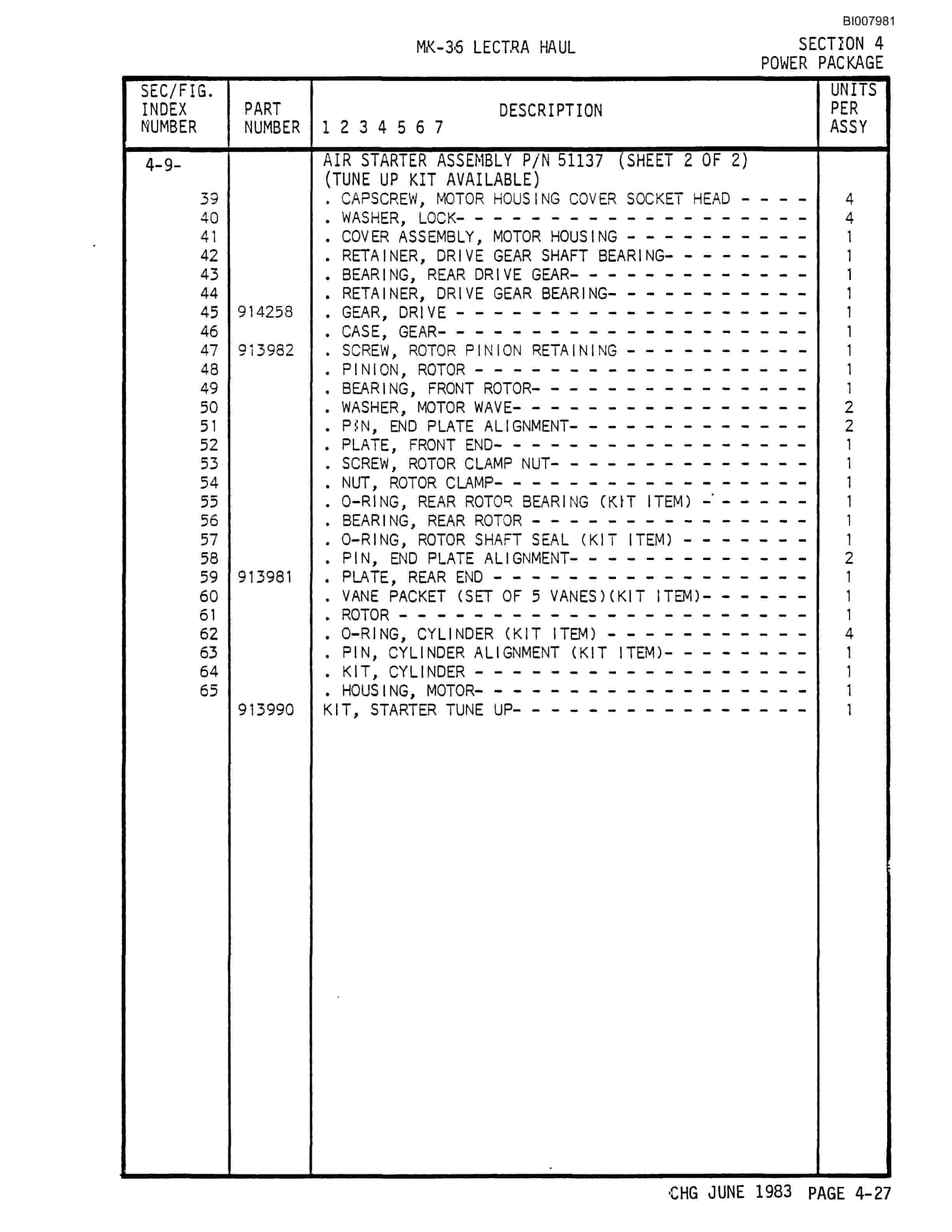 Bucyrus Mark 36 Illustrated Parts Catalog BI007981-2