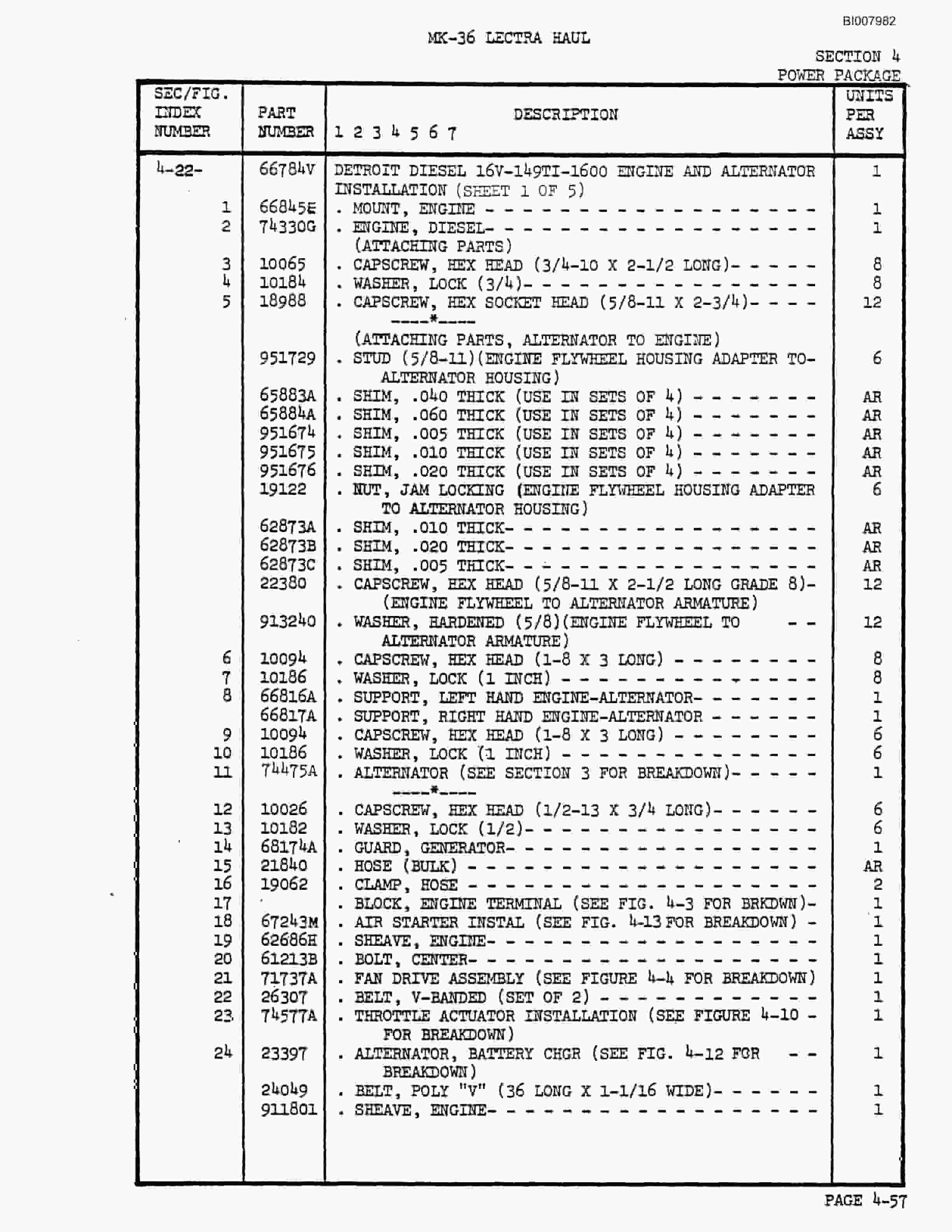 Bucyrus Mark 36 Illustrated Parts Catalog BI007982-2