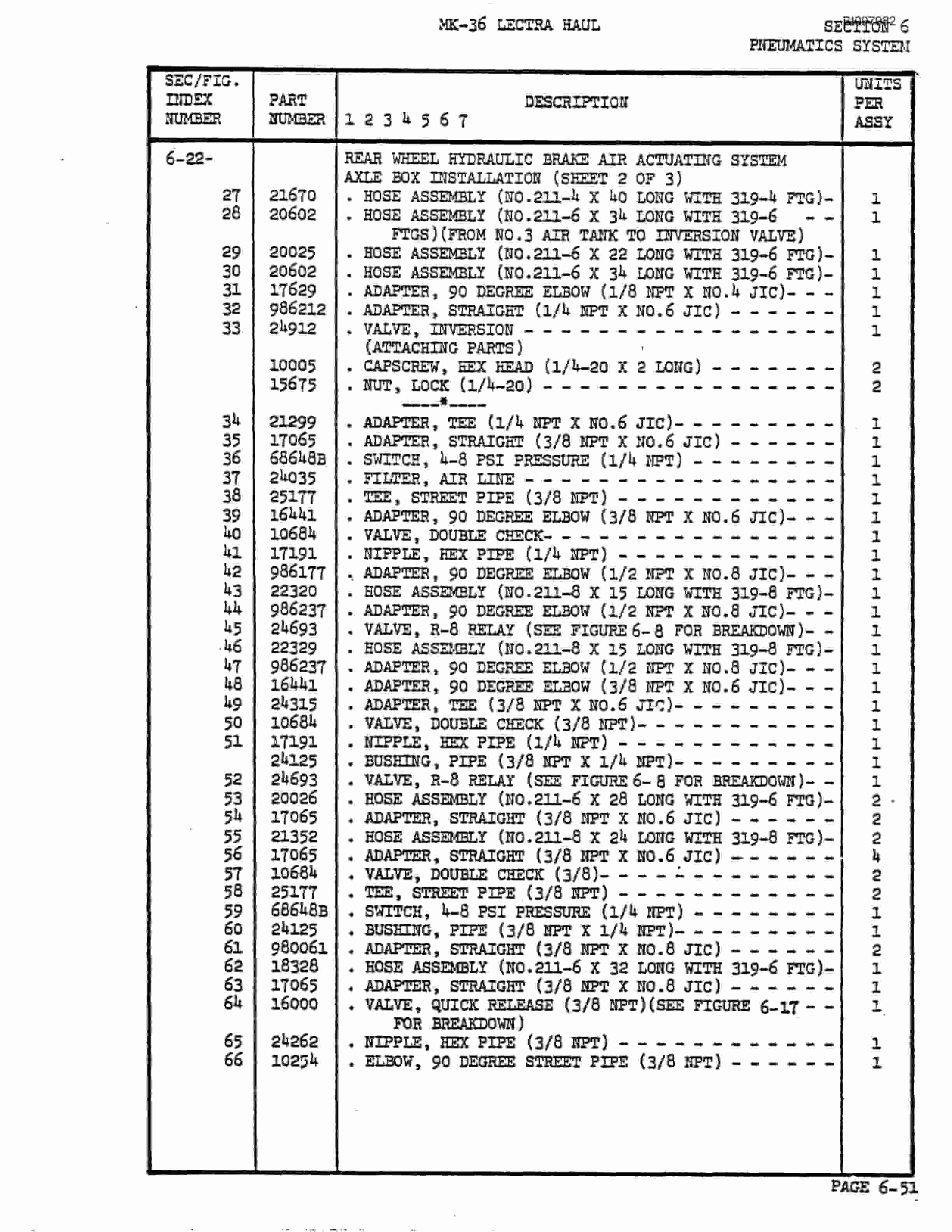 Bucyrus Mark 36 Illustrated Parts Catalog BI007982-5