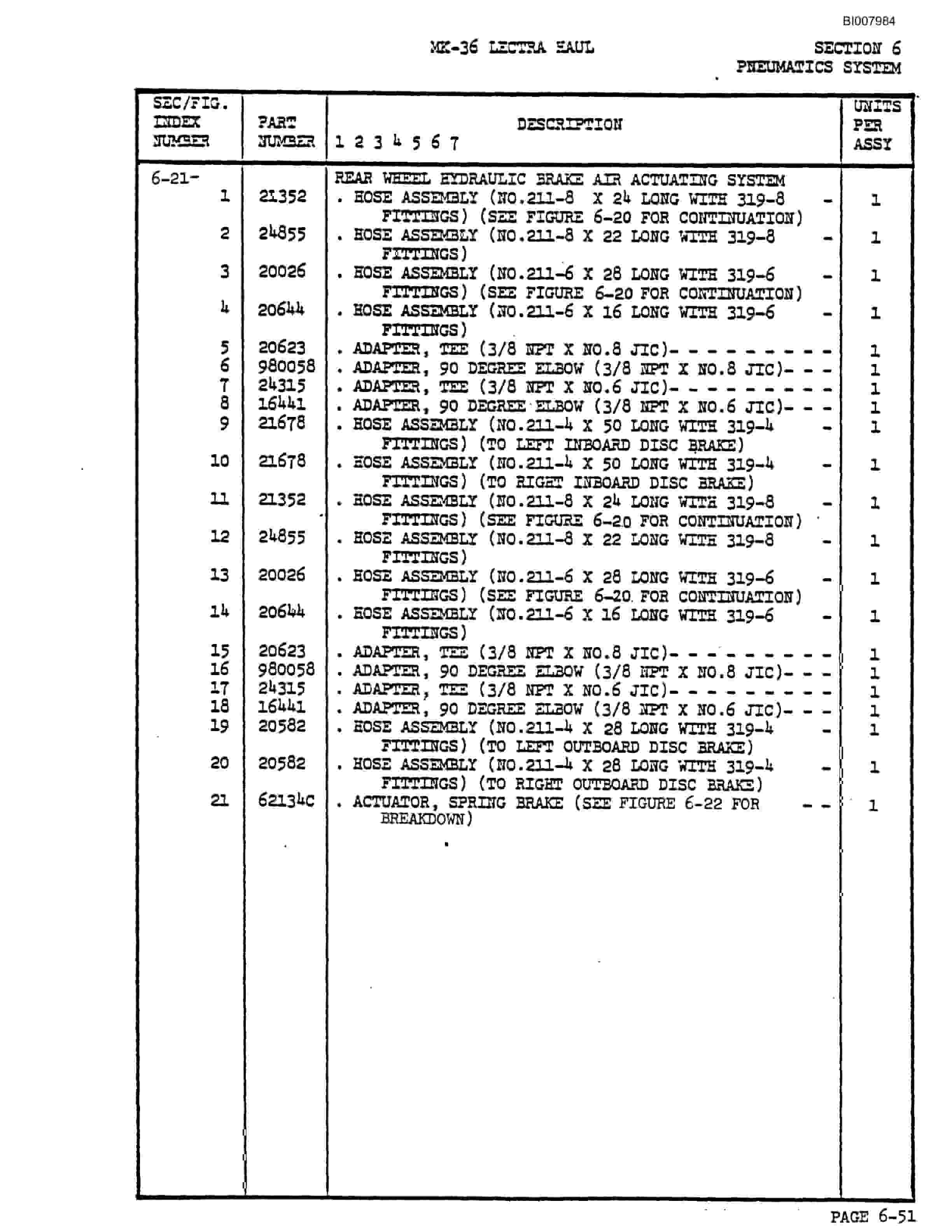 Bucyrus Mark 36 Illustrated Parts Catalog BI007984-4