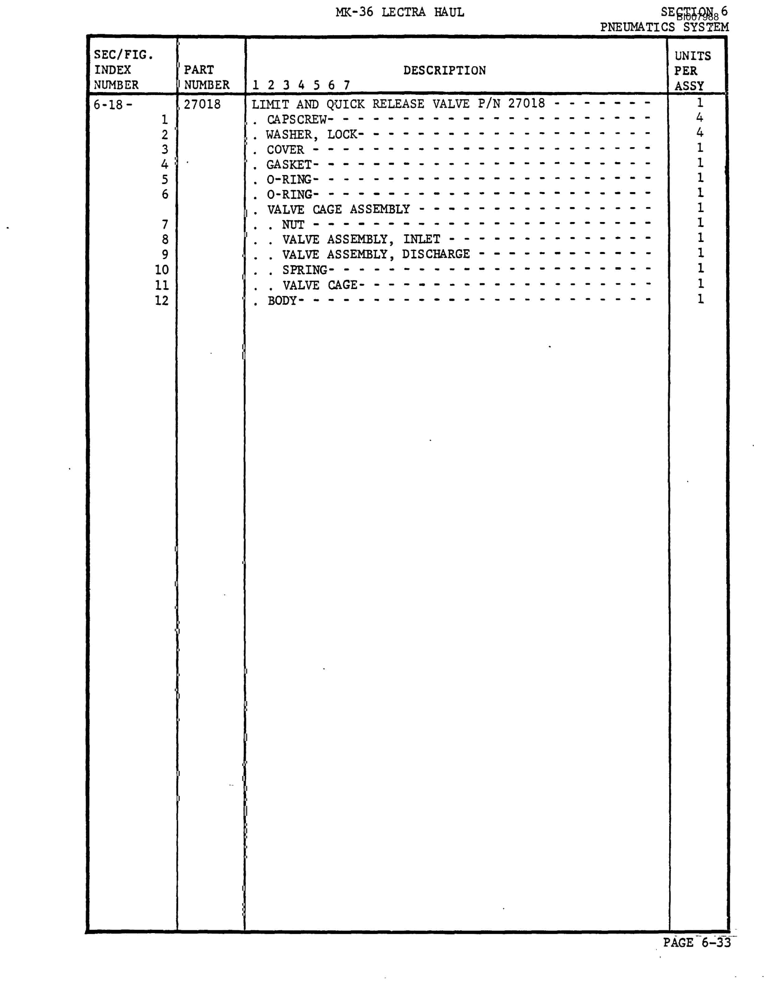 Bucyrus Mark 36 Illustrated Parts Catalog BI007988-4