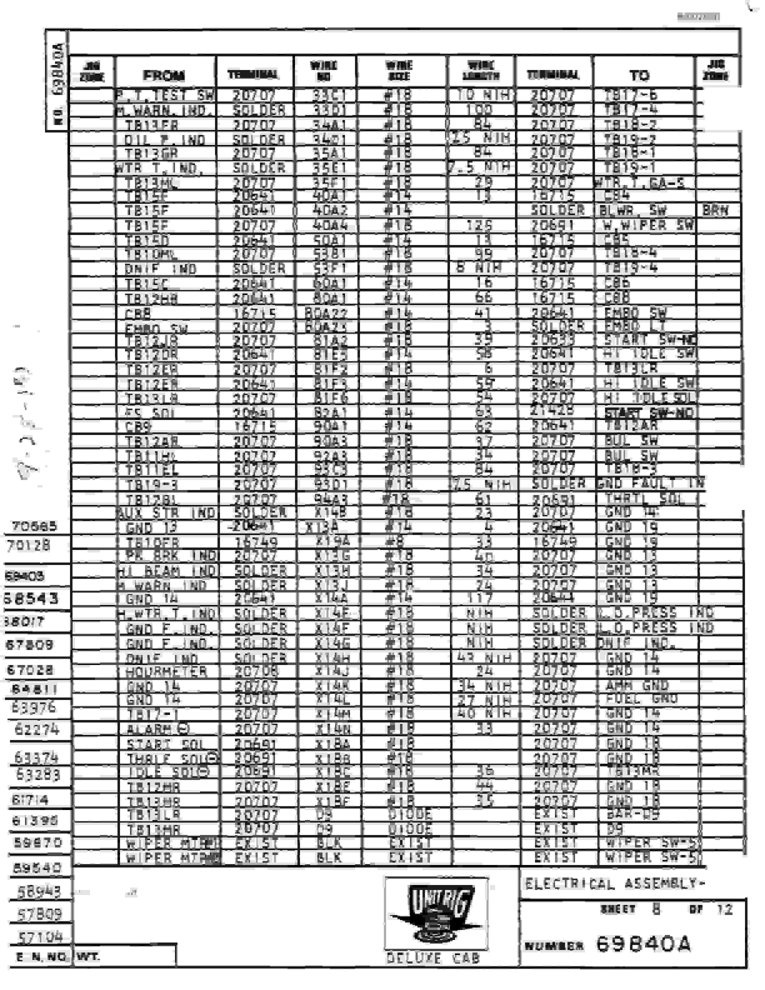 Bucyrus Mark 36 Illustrated Parts Catalog BI007990-2