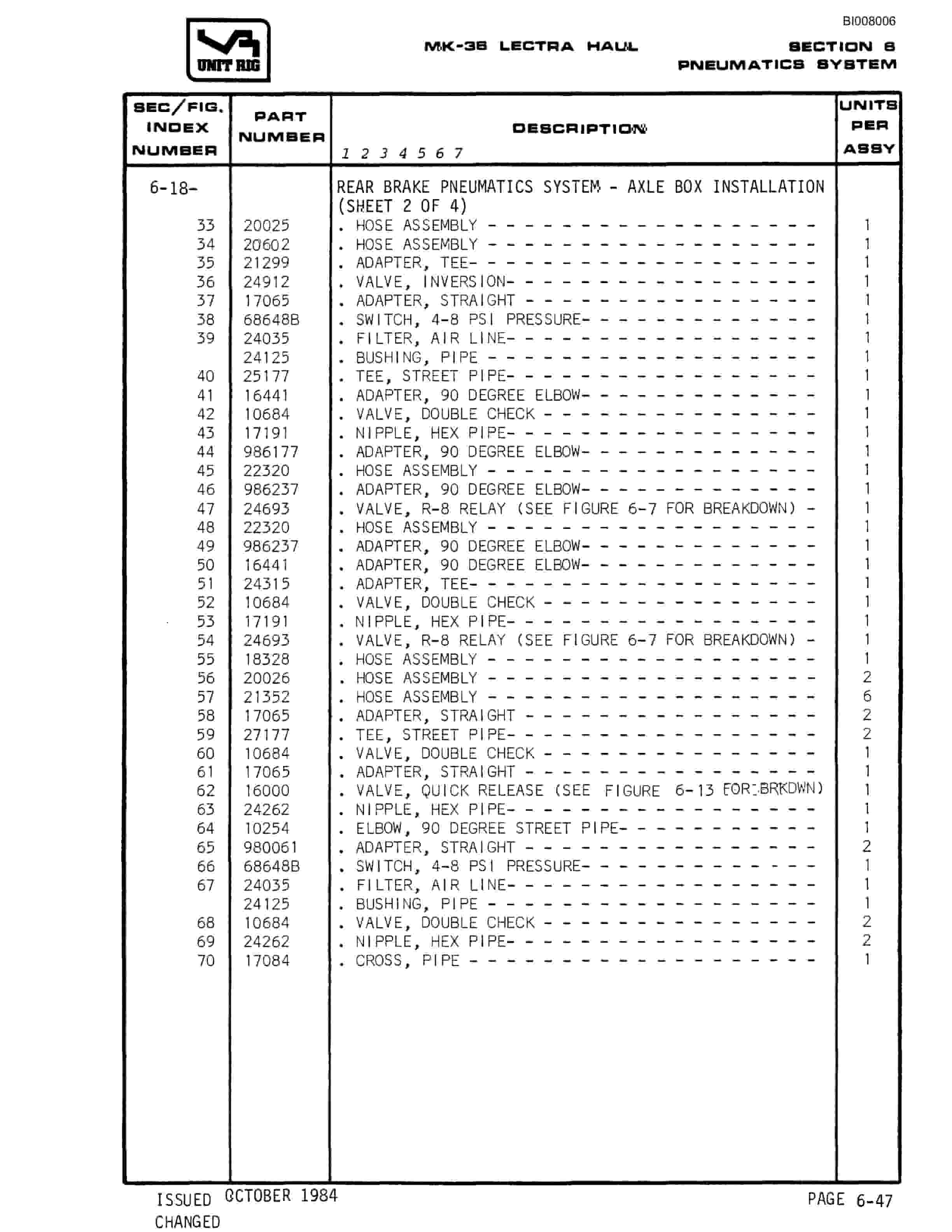 Bucyrus Mark 36 Illustrated Parts Catalog BI008006-4
