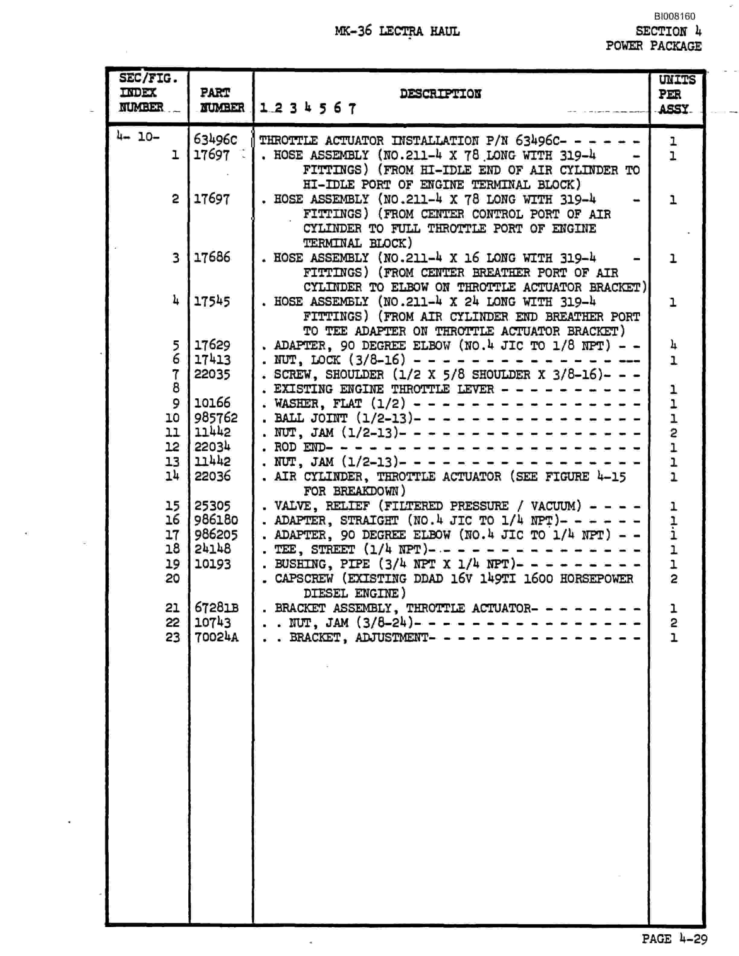 Bucyrus Mark 36 Illustrated Parts Catalog BI008160-2