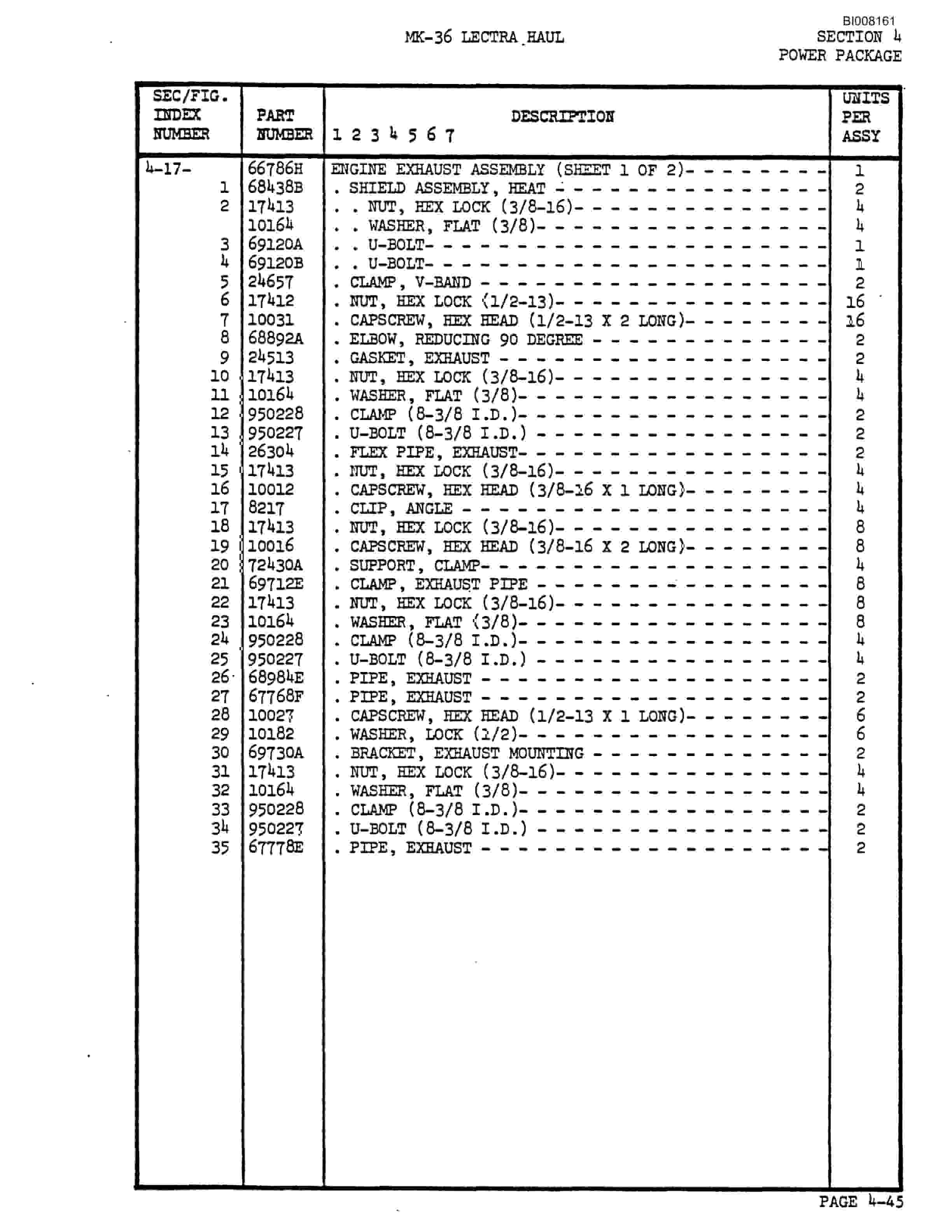 Bucyrus Mark 36 Illustrated Parts Catalog BI008161-2