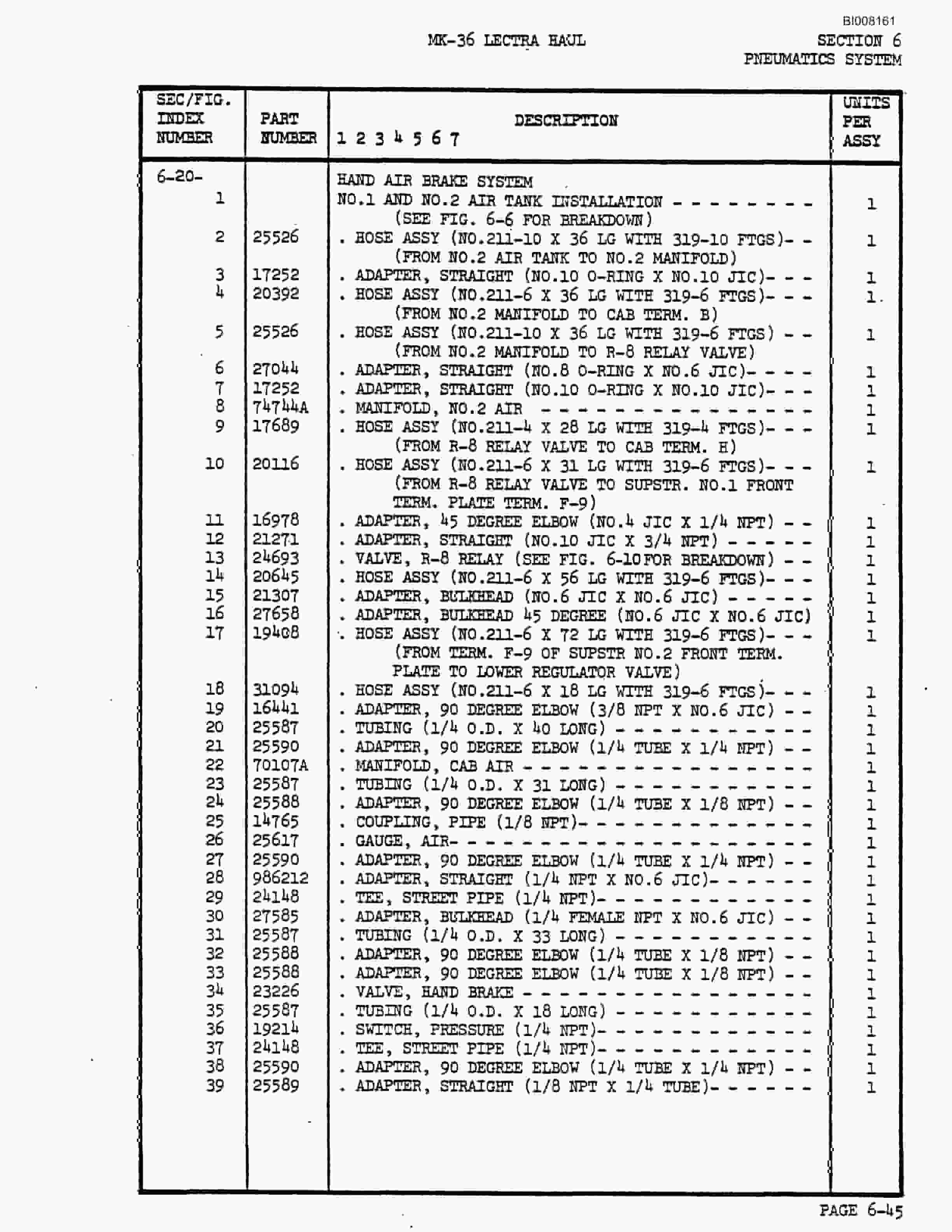 Bucyrus Mark 36 Illustrated Parts Catalog BI008161-4