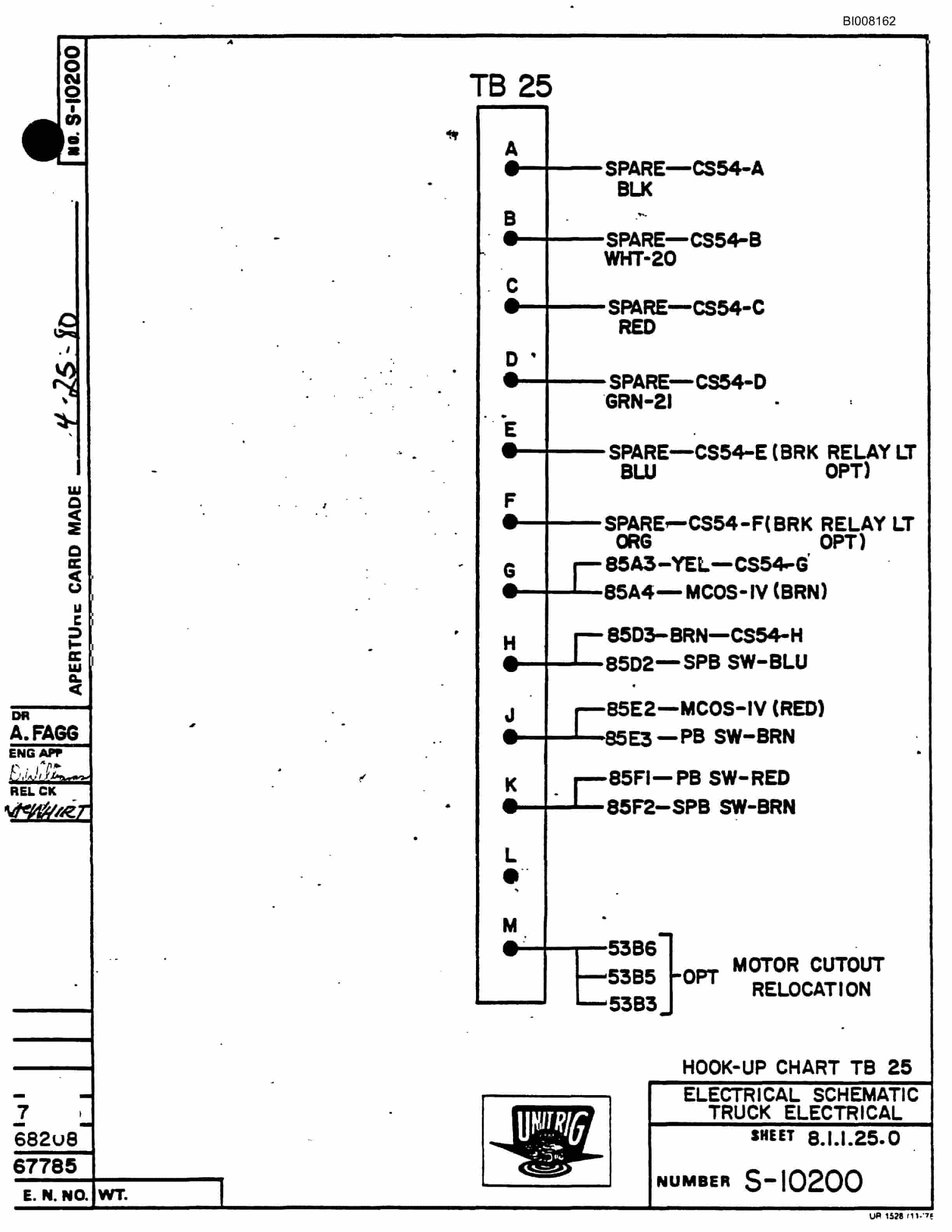 Bucyrus Mark 36 Illustrated Parts Catalog BI008162-5