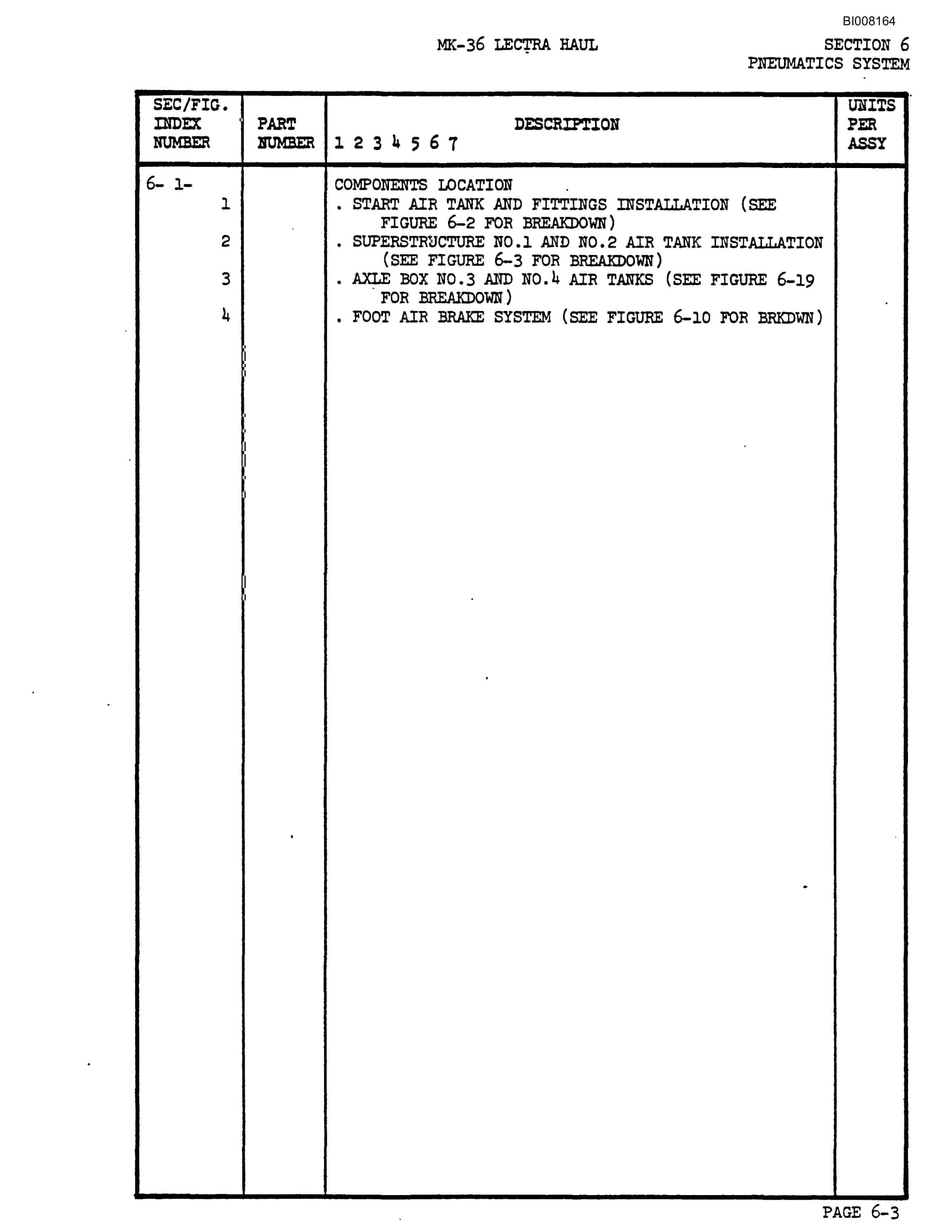 Bucyrus Mark 36 Illustrated Parts Catalog BI008164-3