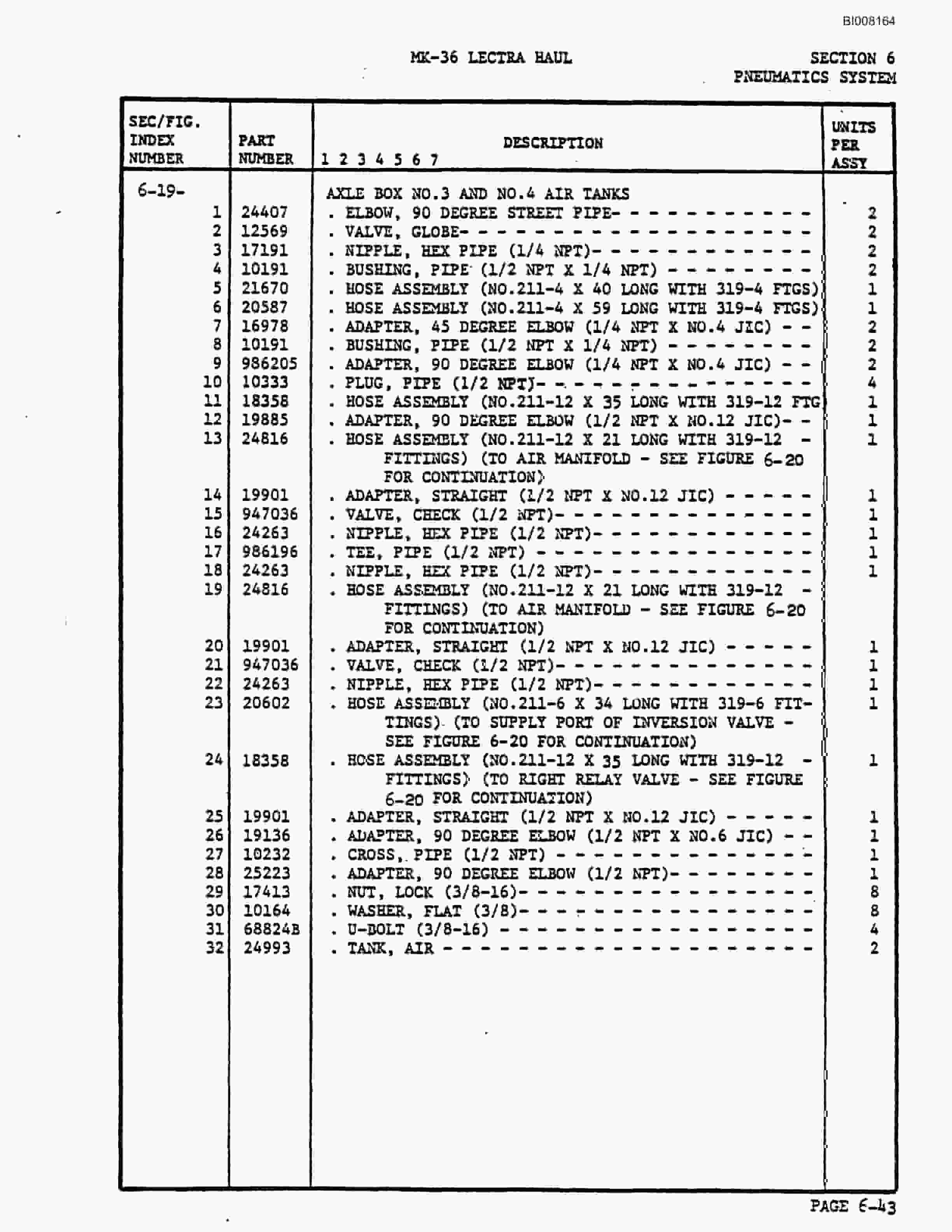 Bucyrus Mark 36 Illustrated Parts Catalog BI008164-4