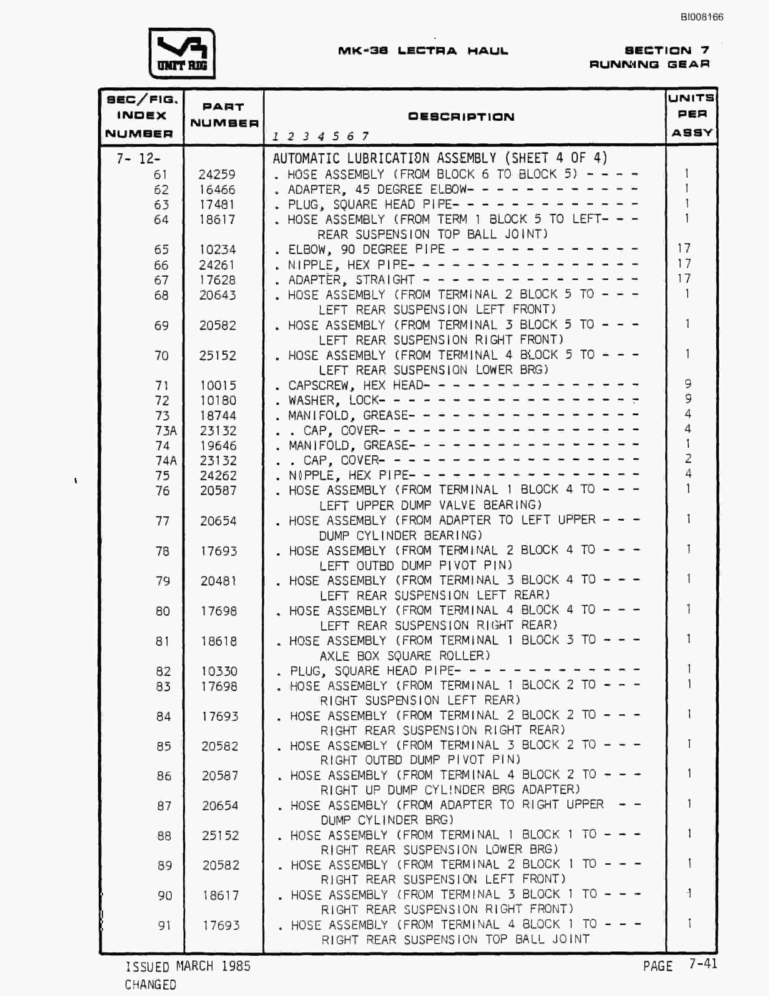 Bucyrus Mark 36 Illustrated Parts Catalog BI008166-5