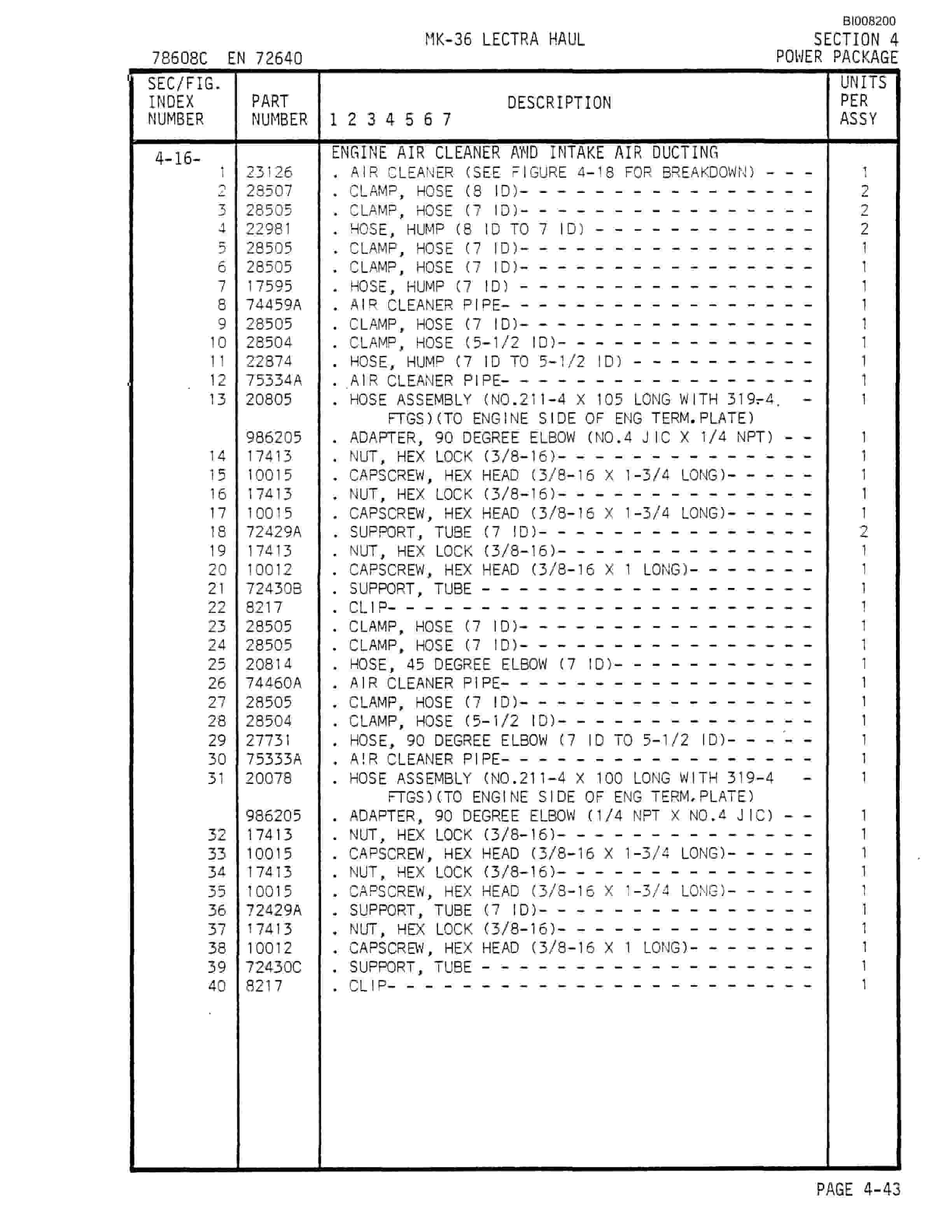 Bucyrus Mark 36 Illustrated Parts Catalog BI008200-2