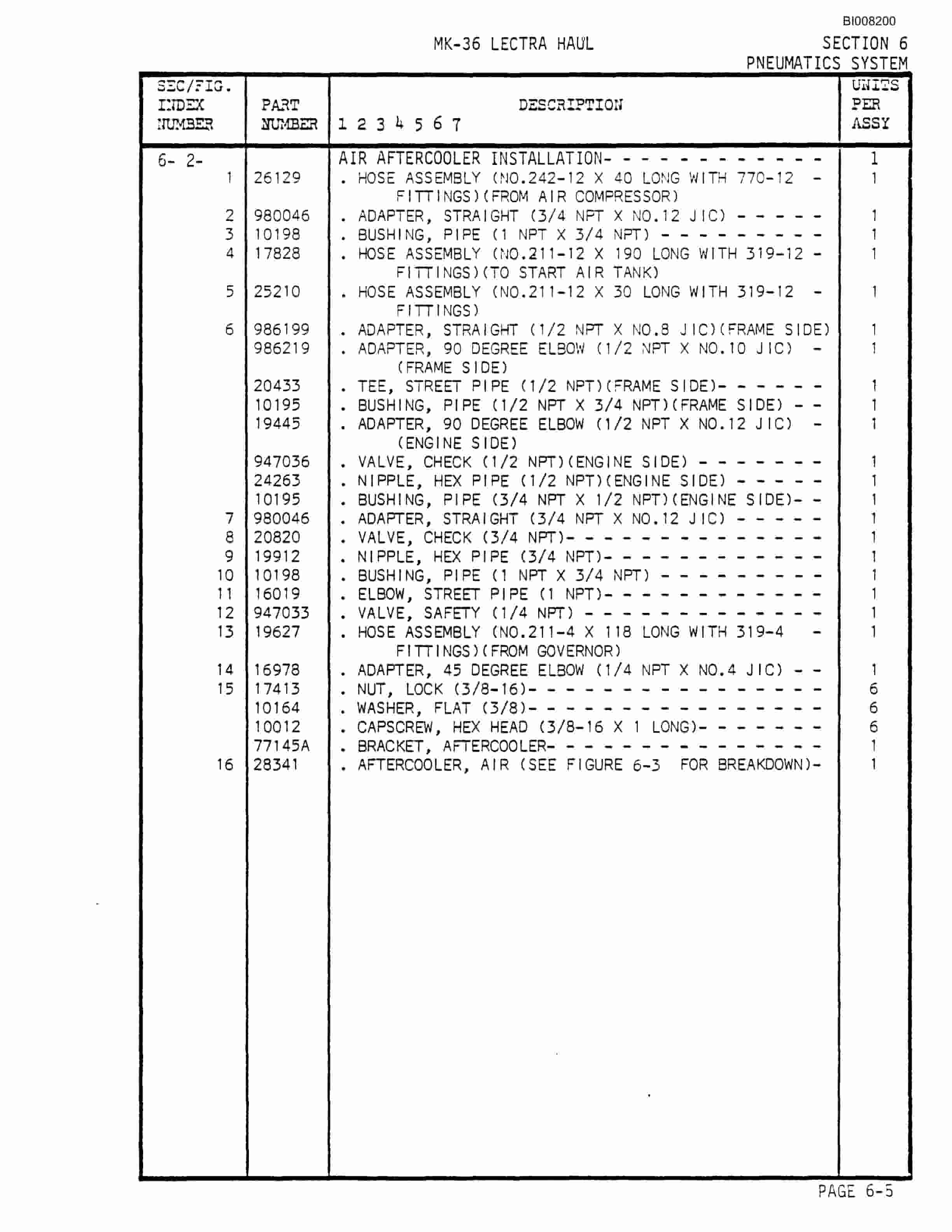 Bucyrus Mark 36 Illustrated Parts Catalog BI008200-3