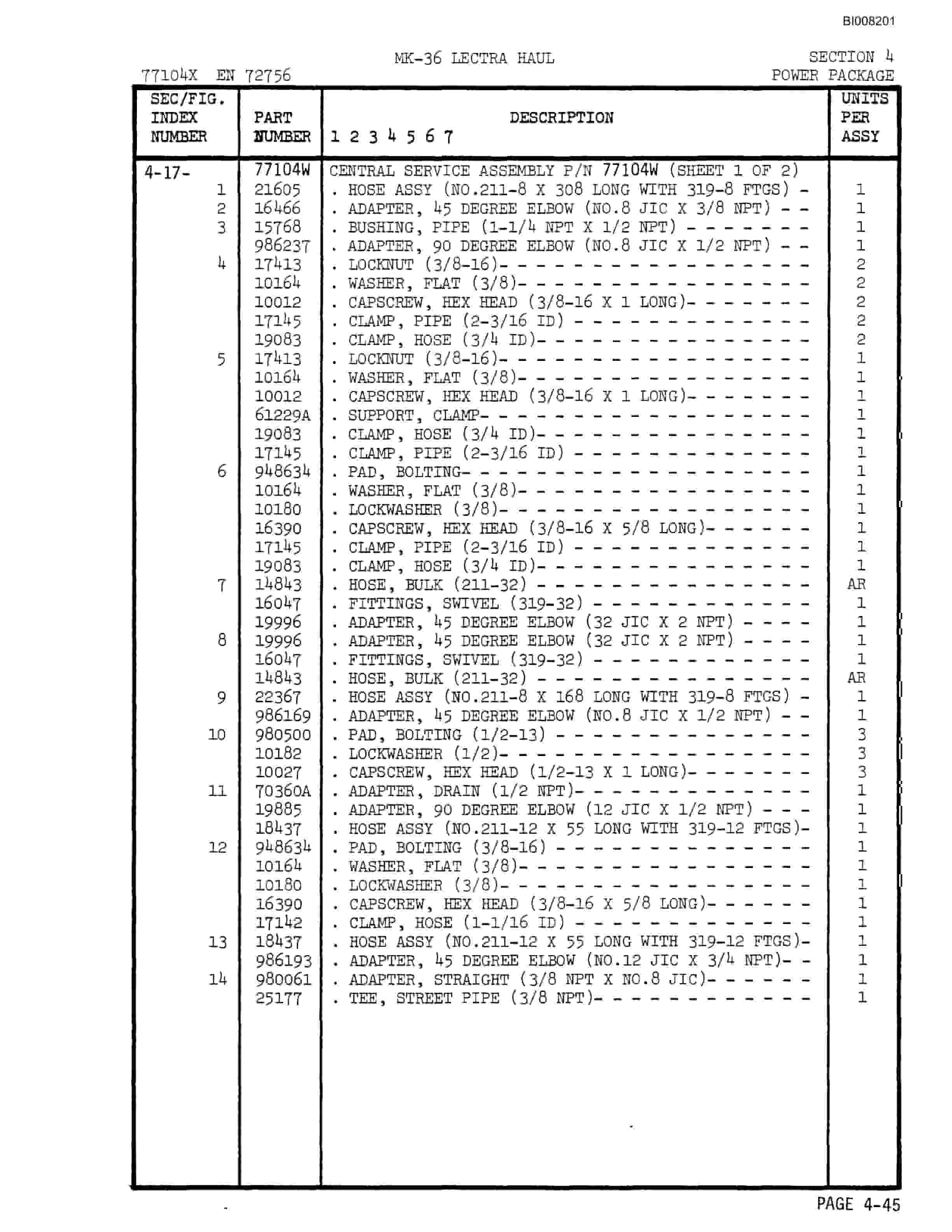 Bucyrus Mark 36 Illustrated Parts Catalog BI008201-2