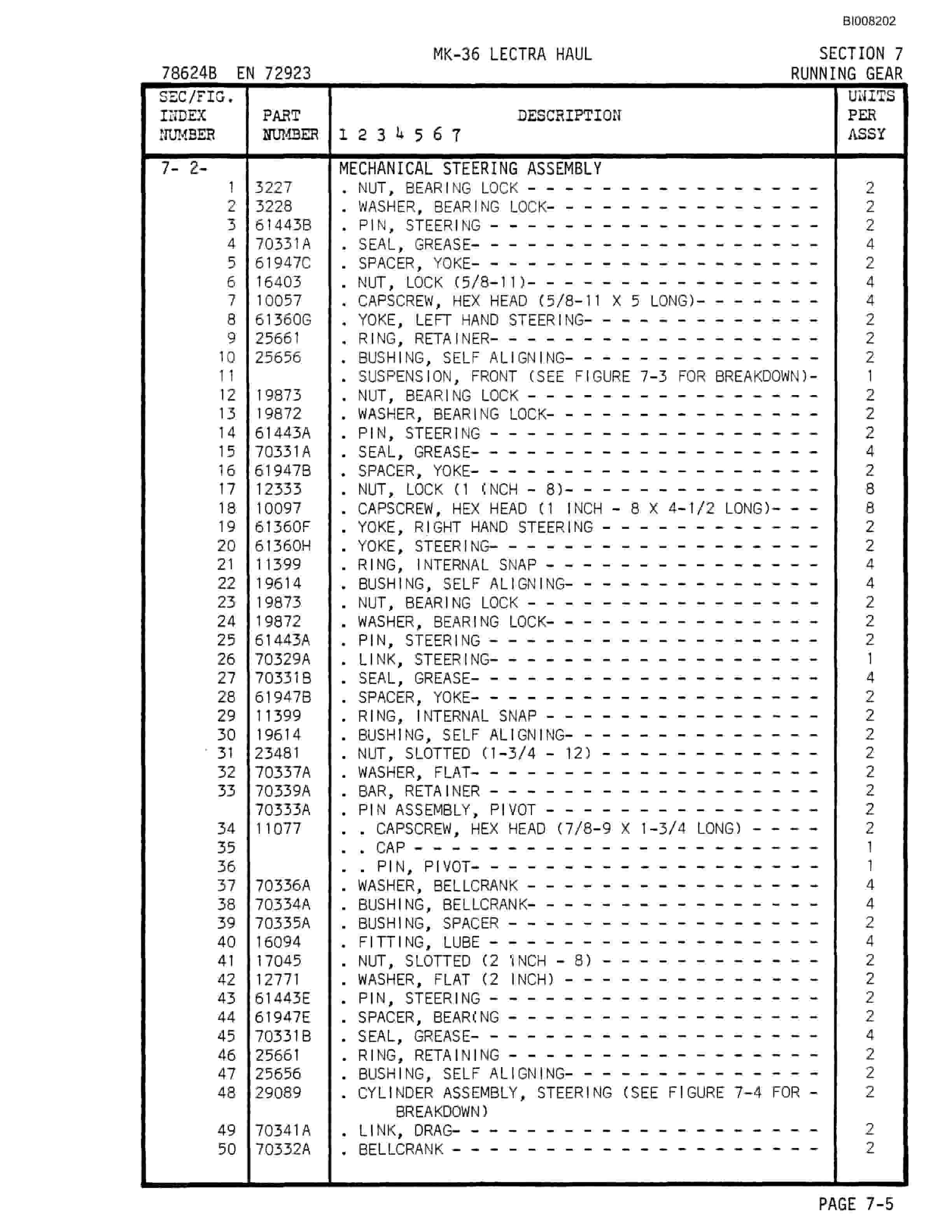 Bucyrus Mark 36 Illustrated Parts Catalog BI008202-4