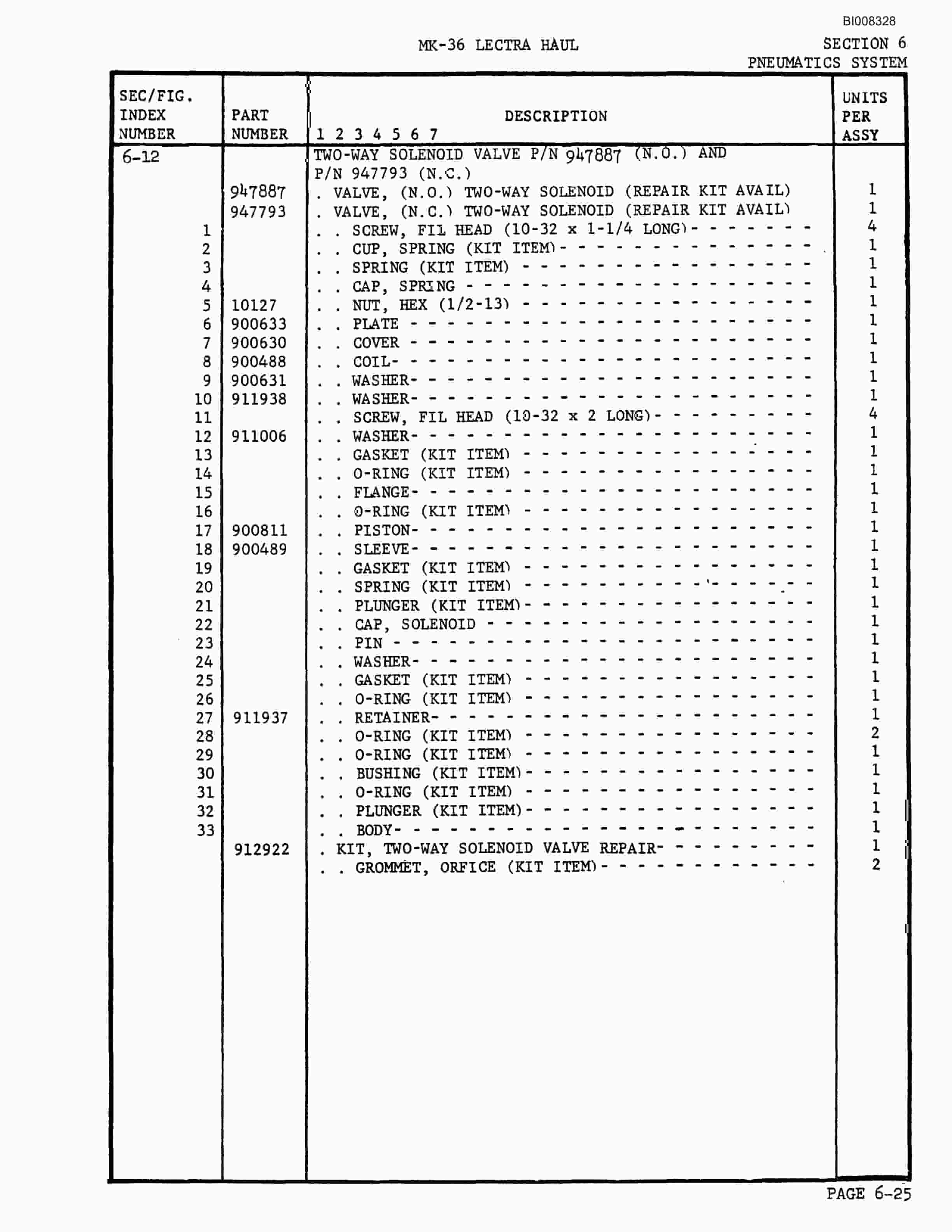 Bucyrus Mark 36 Illustrated Parts Catalog BI008328-4