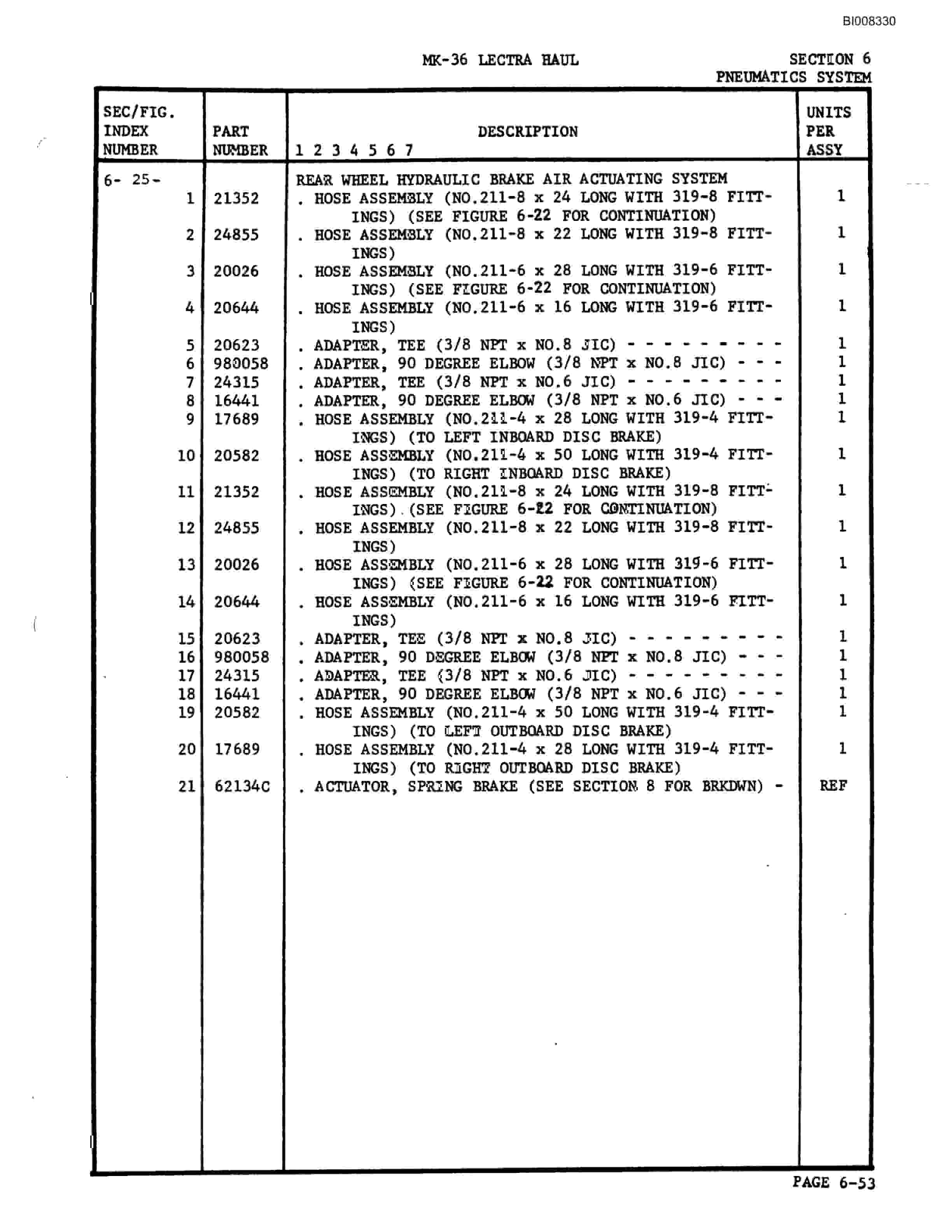 Bucyrus Mark 36 Illustrated Parts Catalog BI008330-5