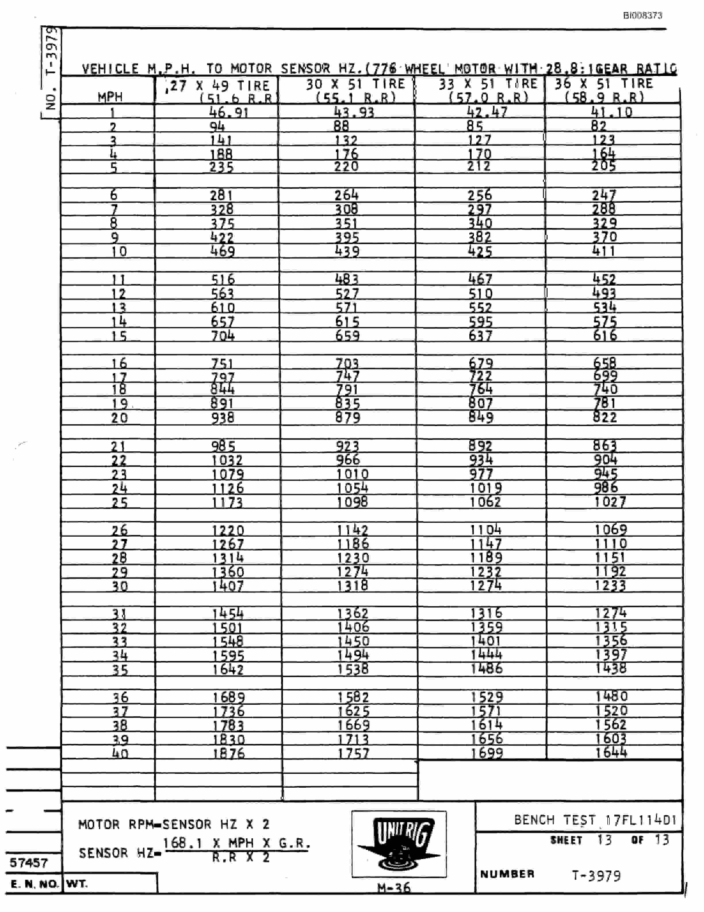 Bucyrus Mark 36 Illustrated Parts Catalog BI008373-3
