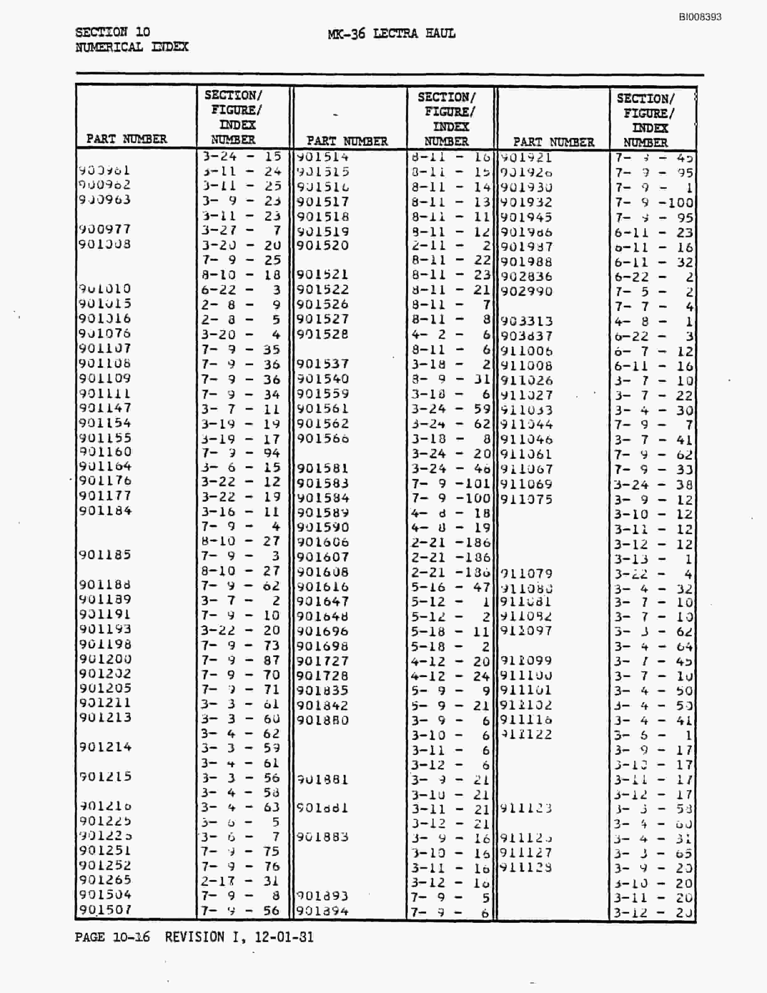 Bucyrus Mark 36 Illustrated Parts Catalog BI008393-5