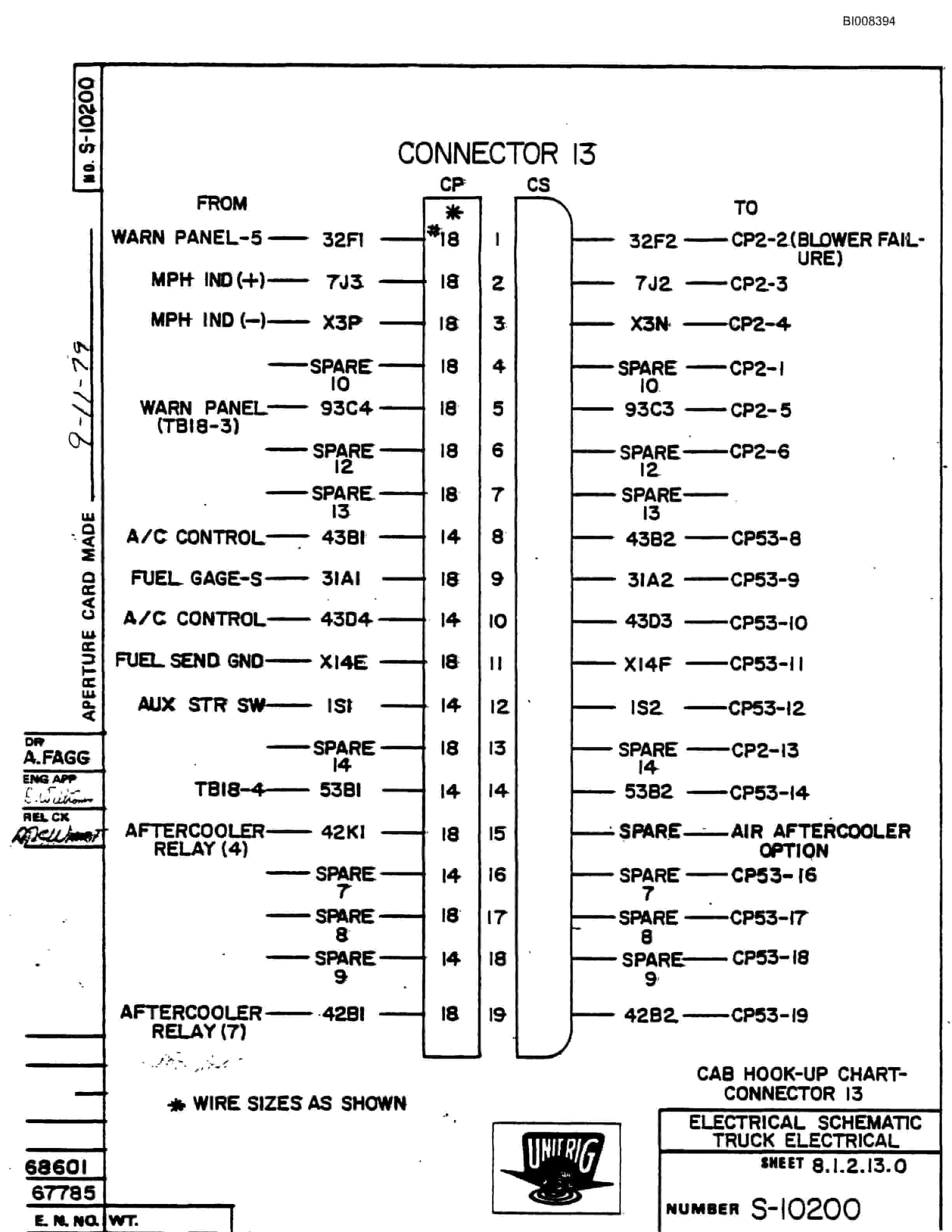 Bucyrus Mark 36 Illustrated Parts Catalog BI008394-5